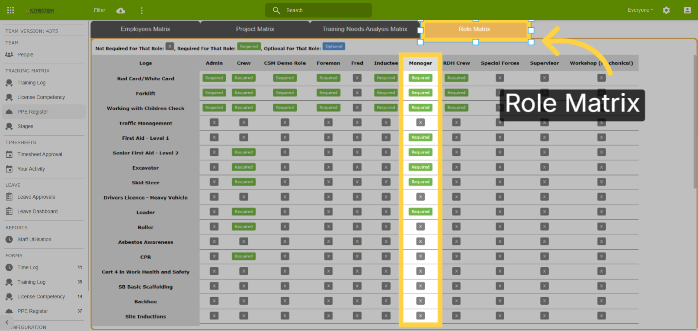 Role Matrix
