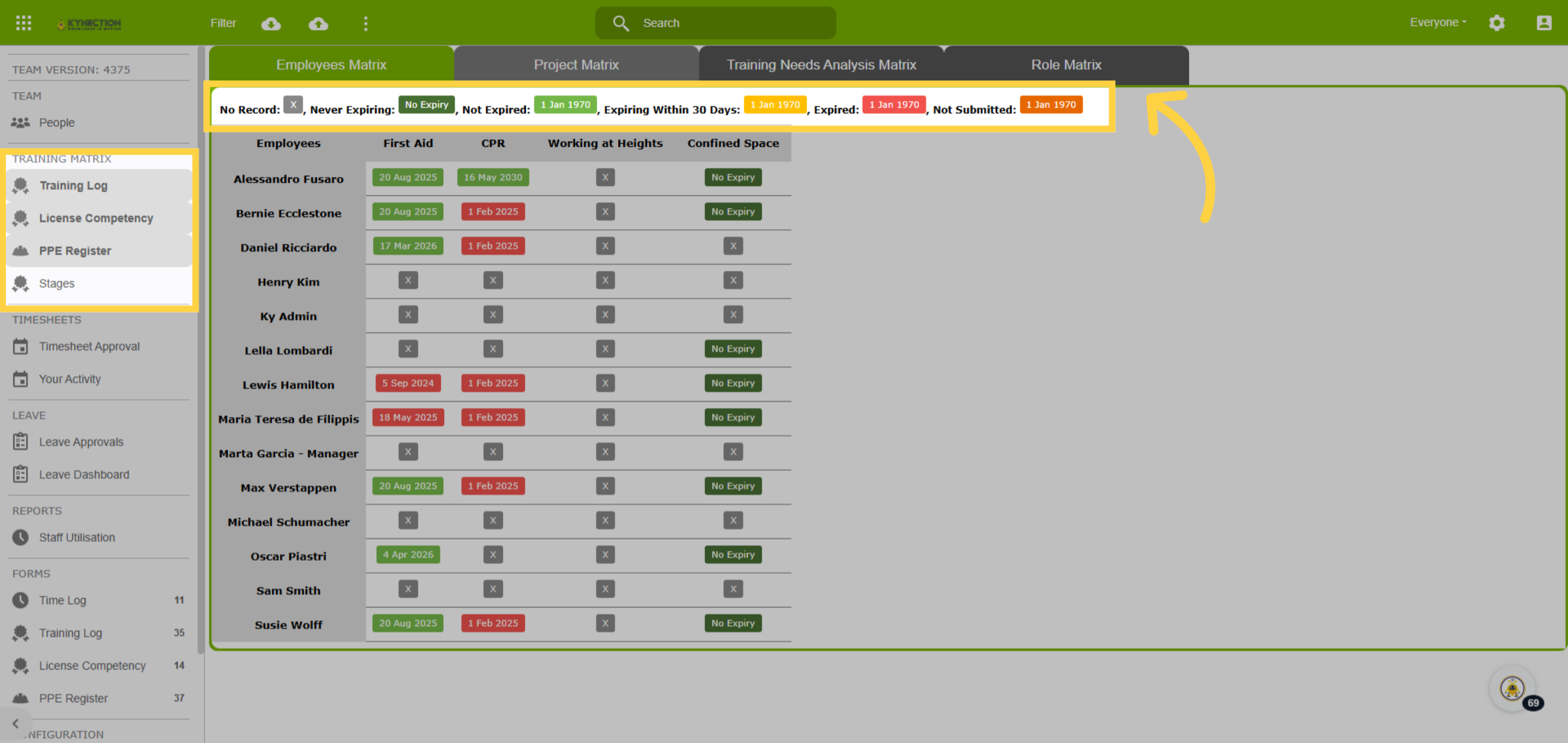 Training Matrix