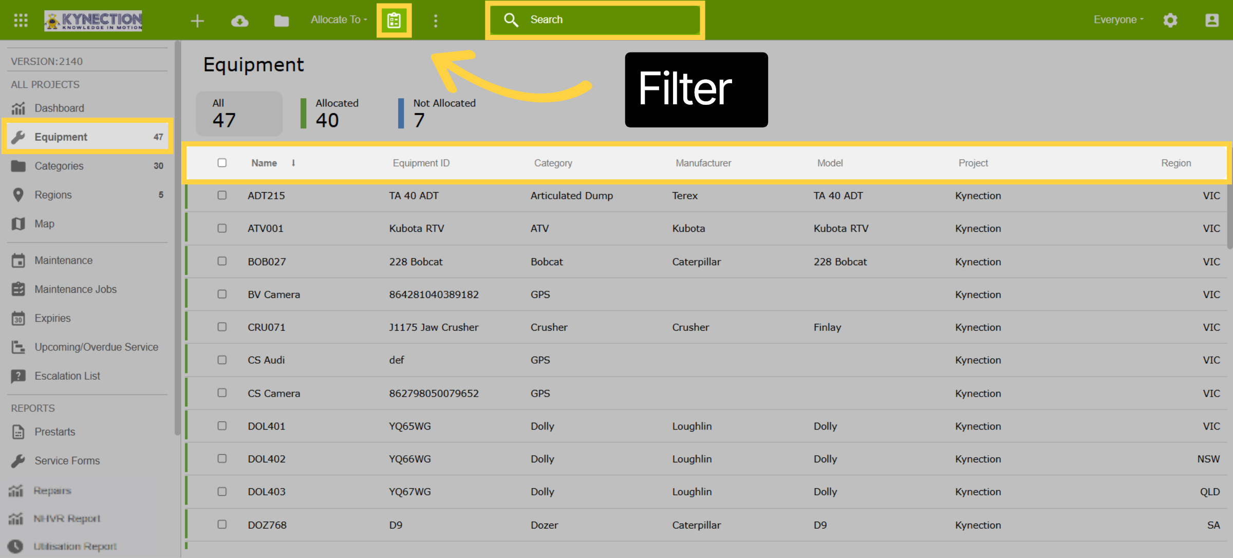 Equipment List