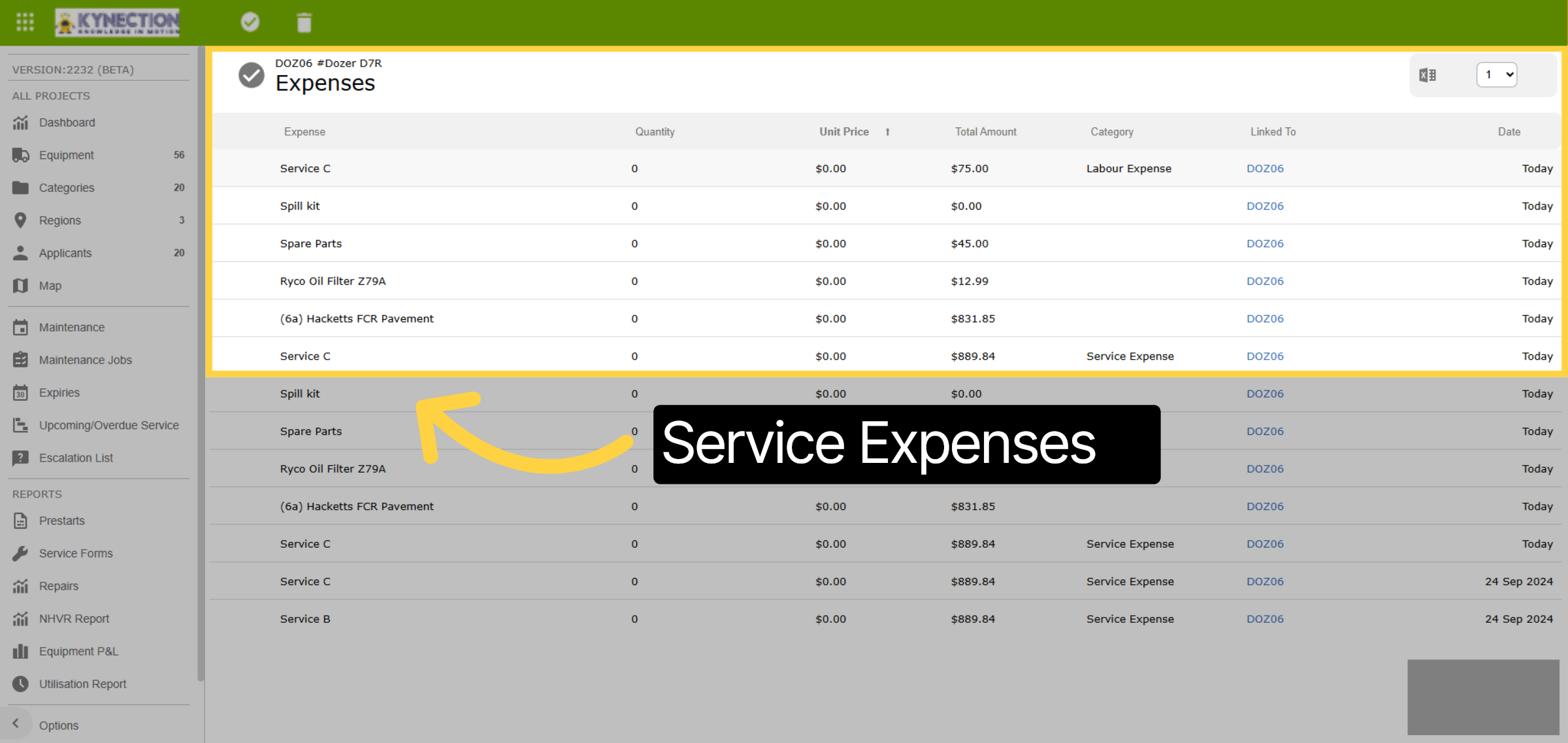 Service Expenses