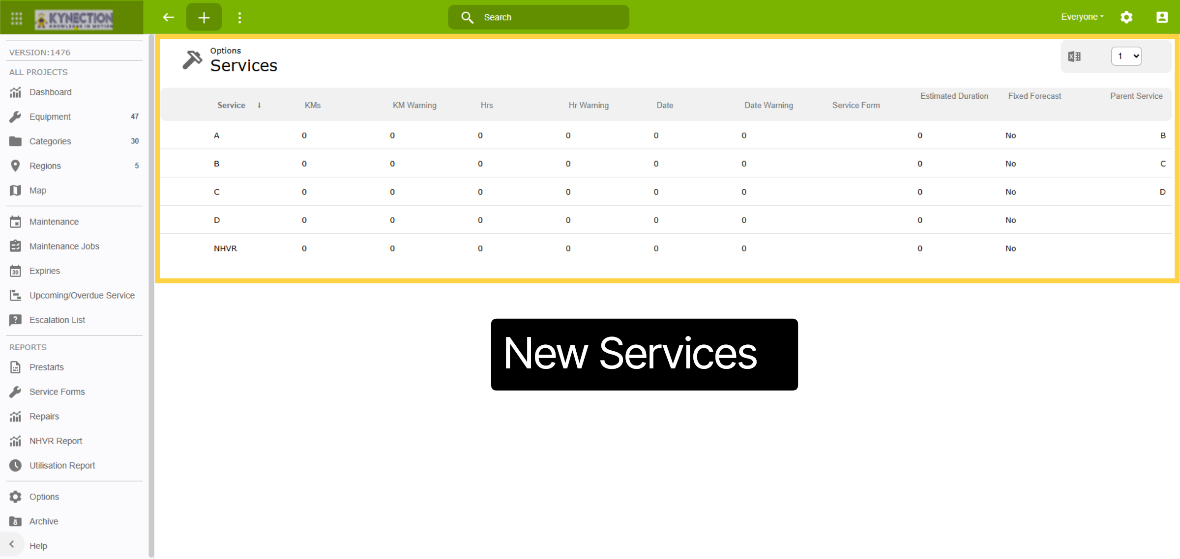 New Services