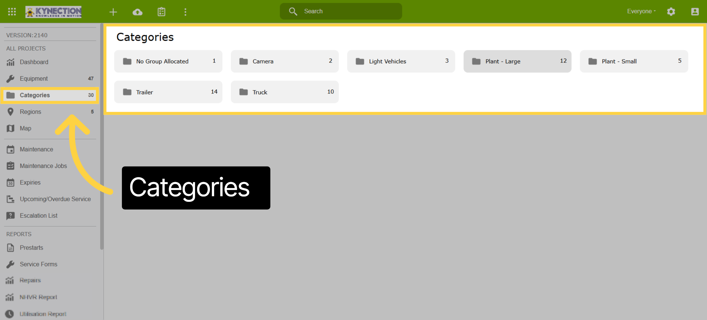 Categories