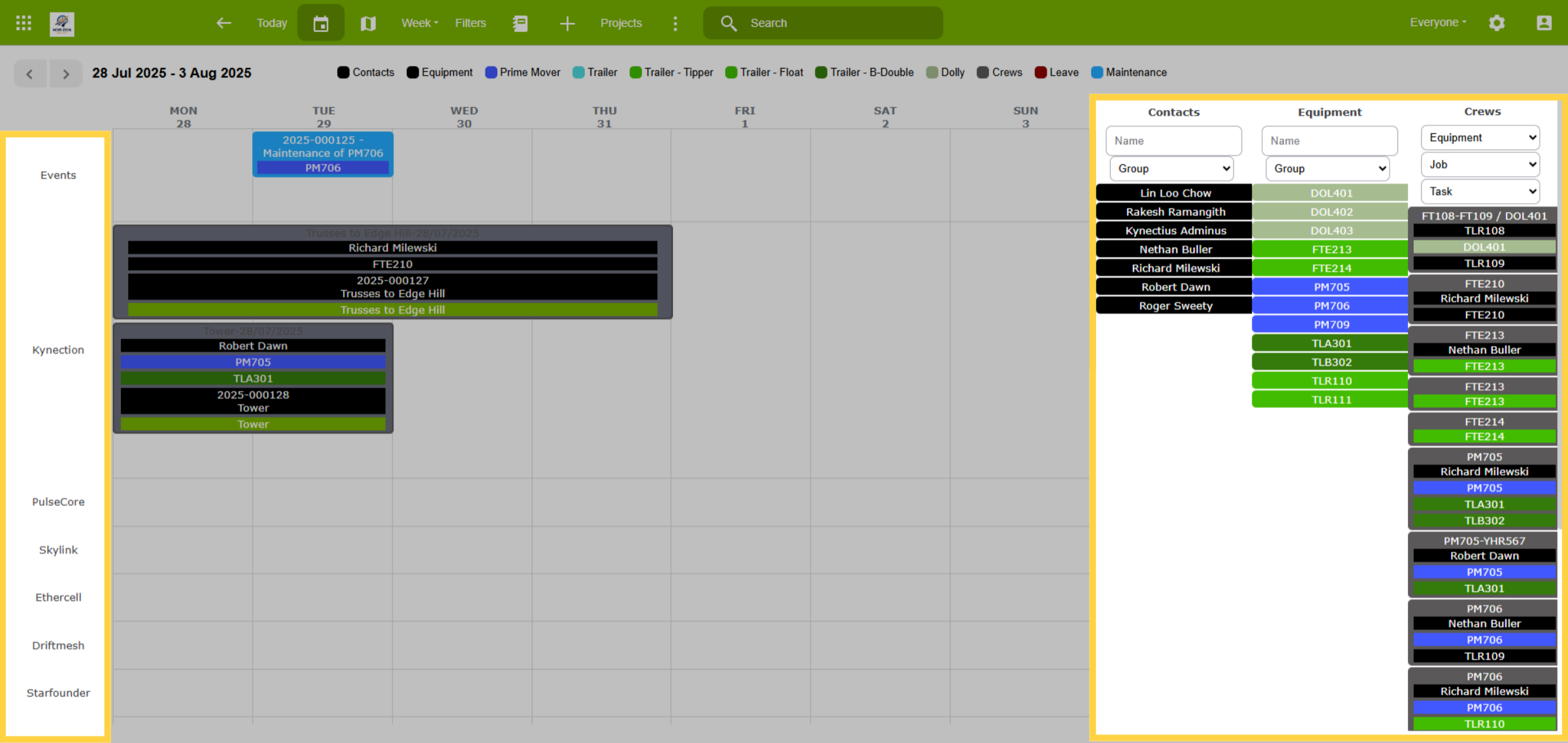Scheduler Format