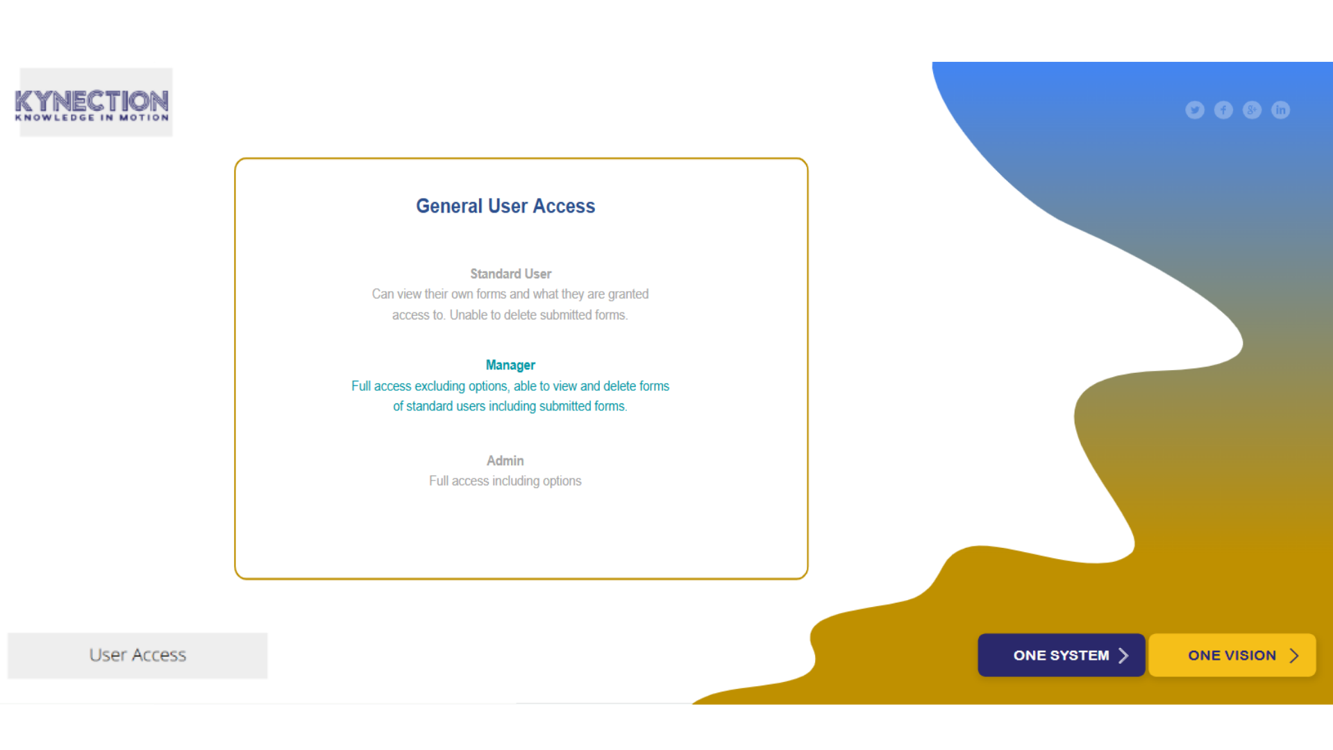 User Access