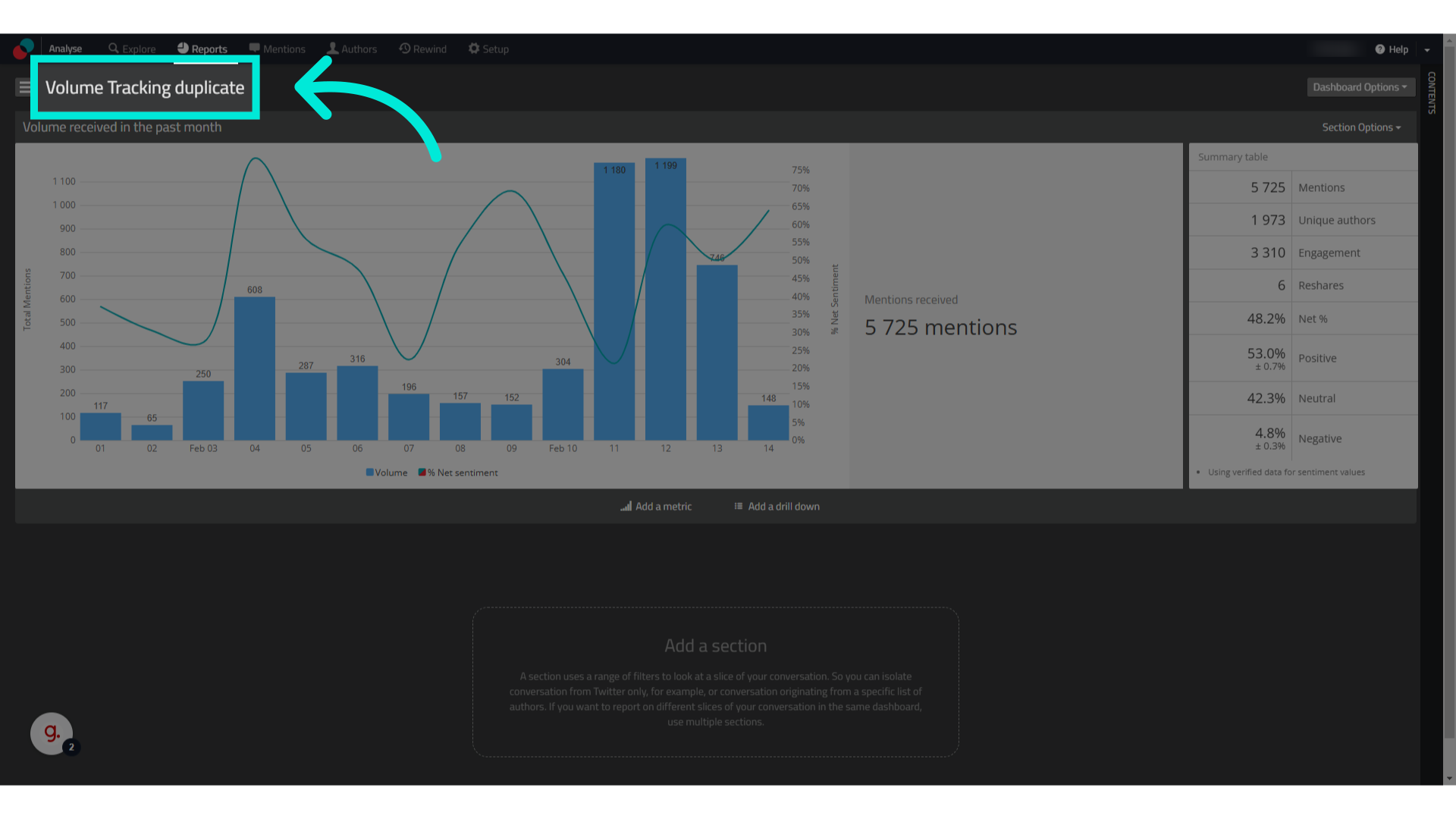 Now that your dashboard has been duplicated, change the name of it to differentiate it from the original
