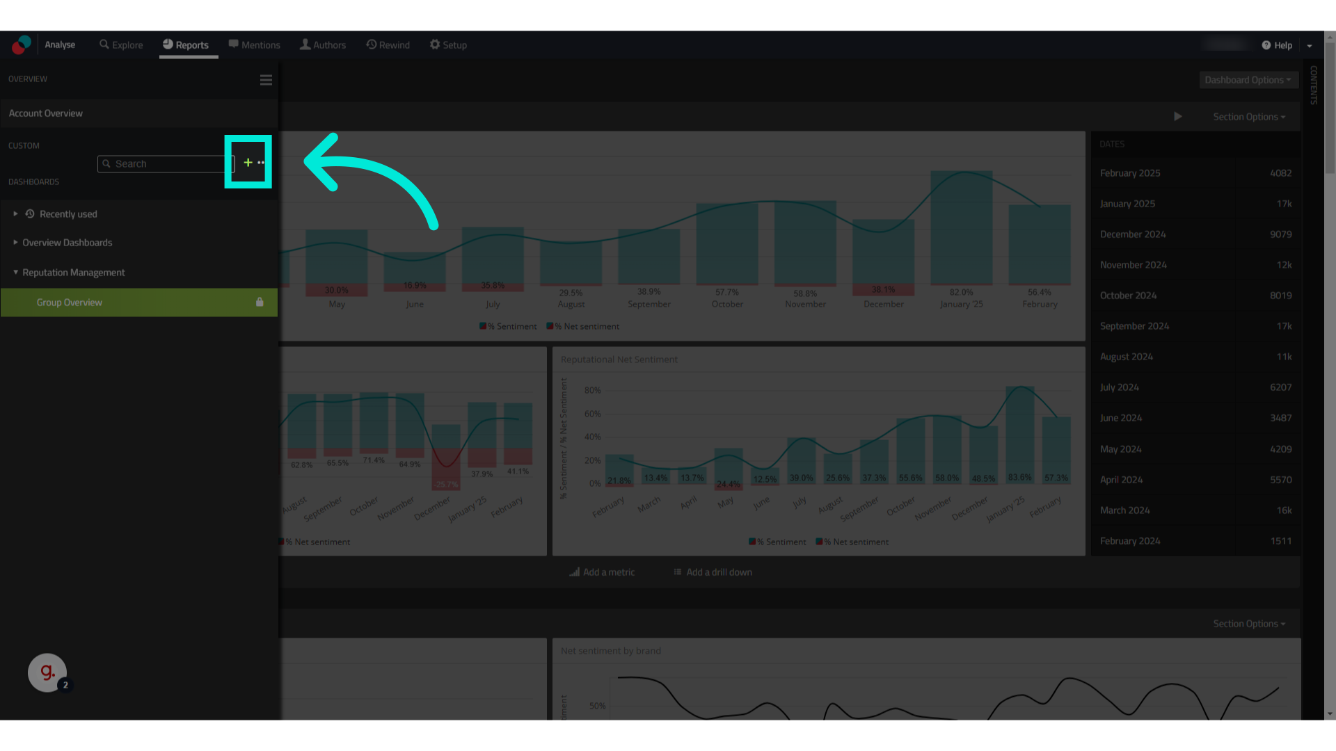 Select the '+' button to create a new dashboard