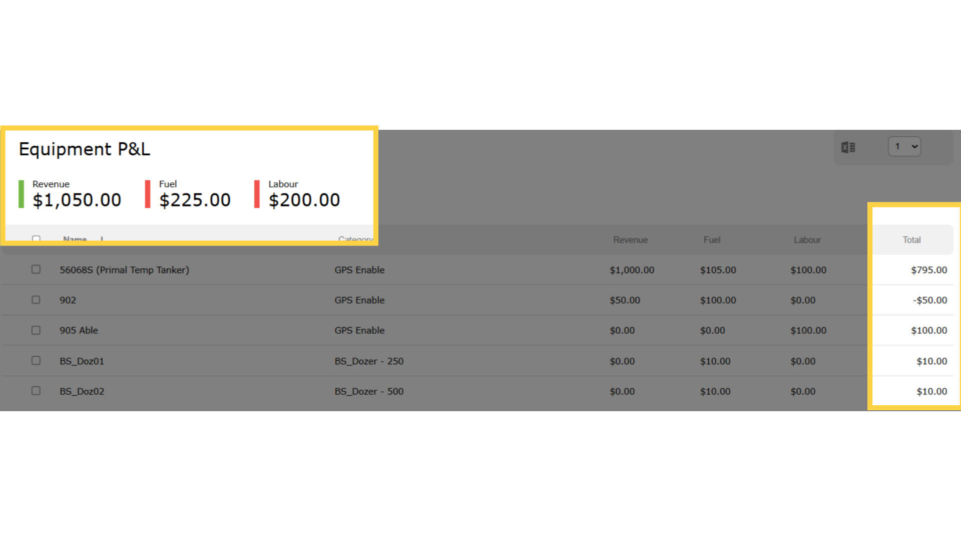 Total Calculation with Revenue Amount entered