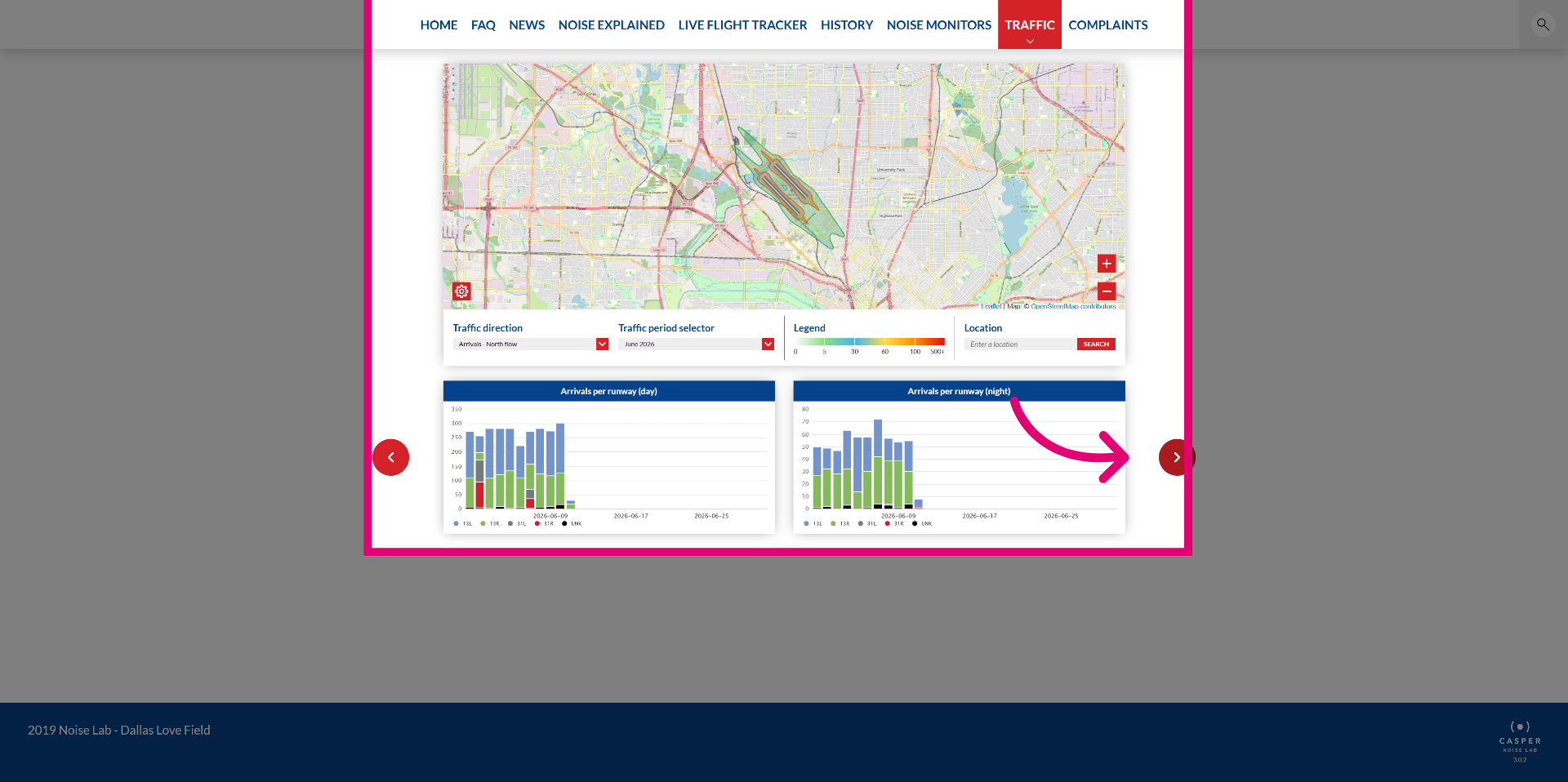 Traffic data browser
