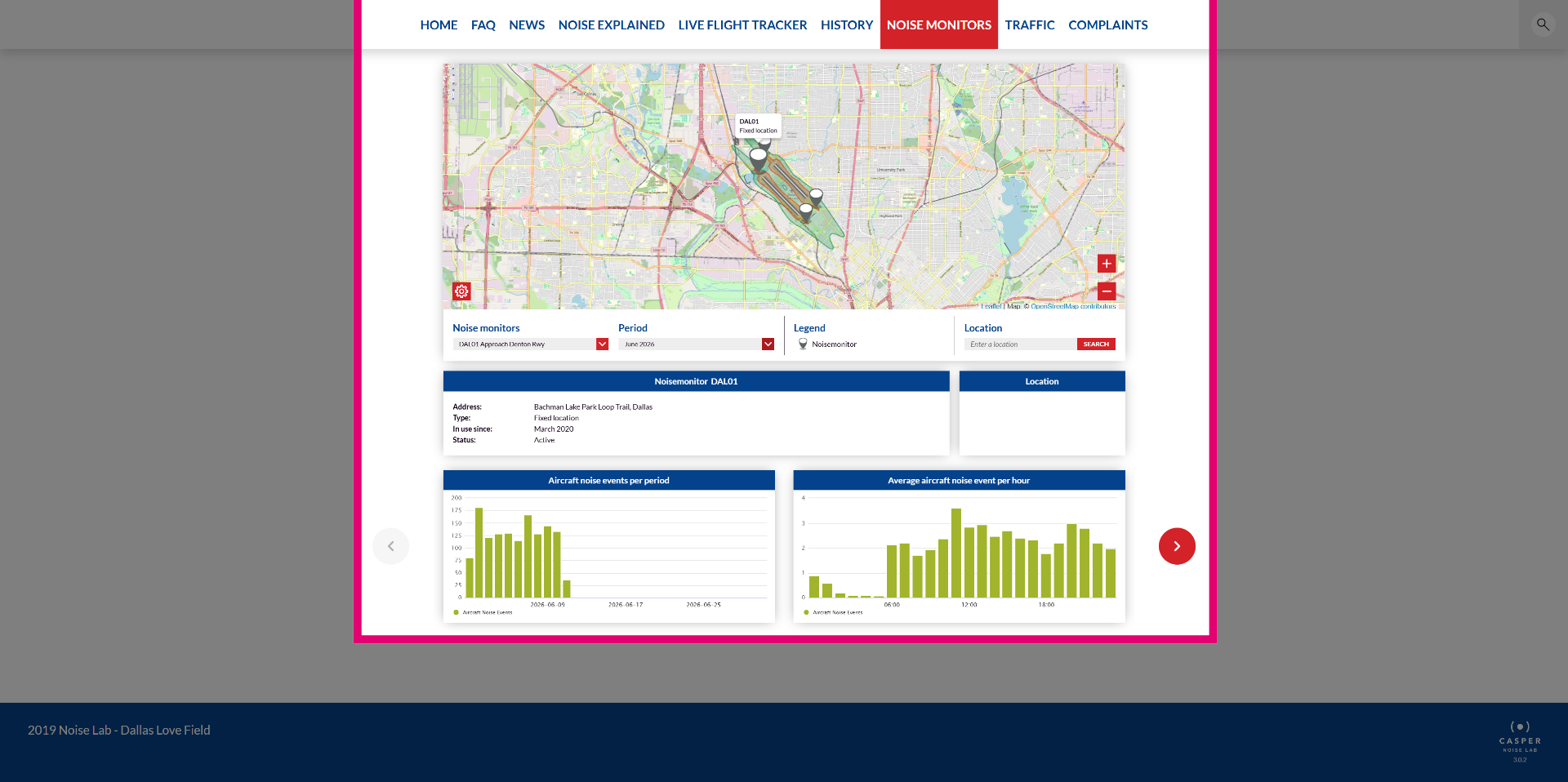 Access Noise Monitor Details