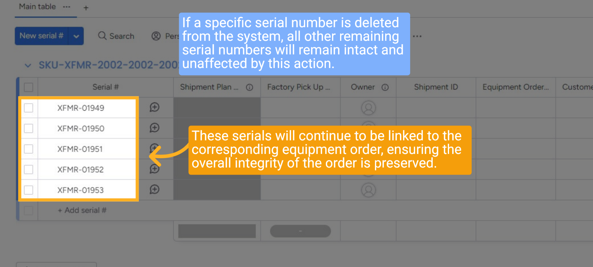 Deleted Serial
