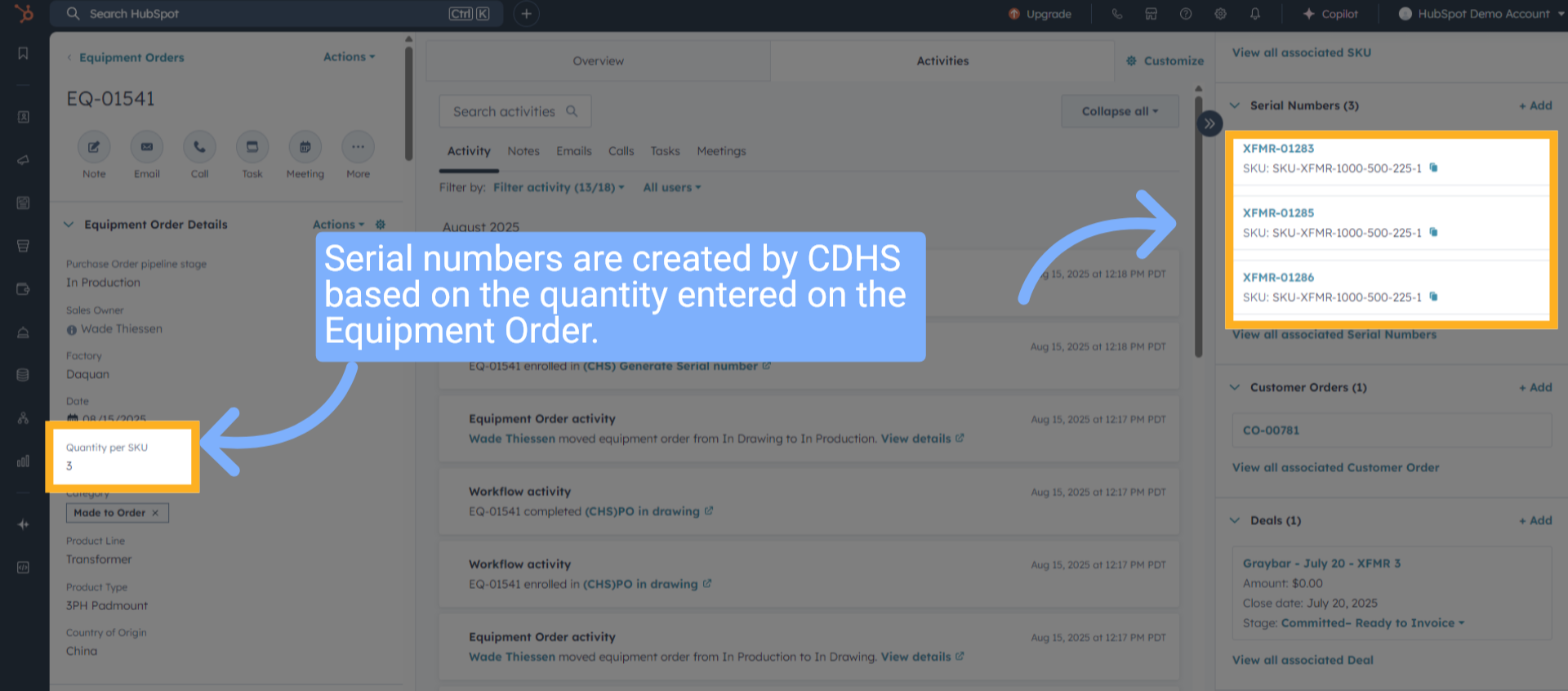Serial Numbers Created