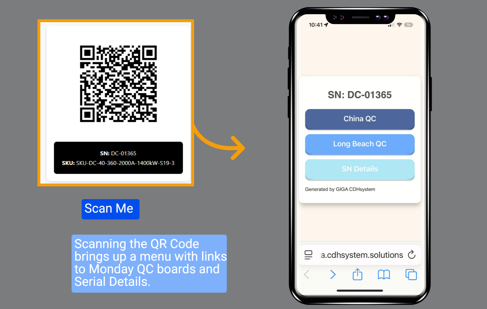 Scanning QR Code Process