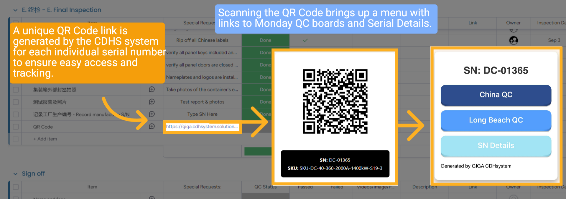 Data Center China QC QR Code Link