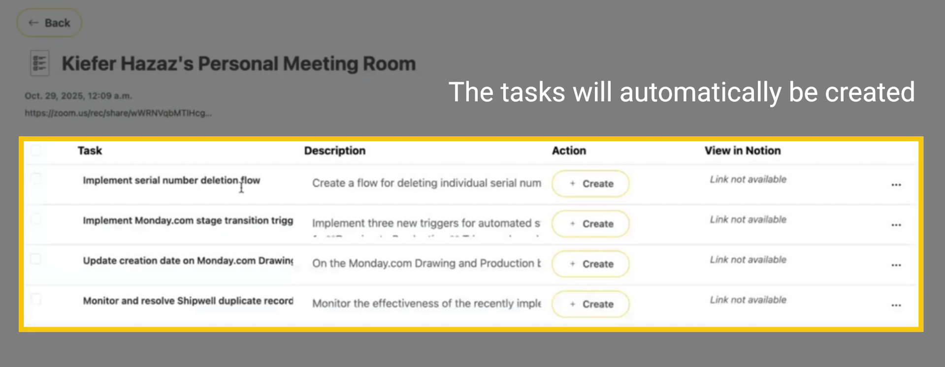 Generated Tasks