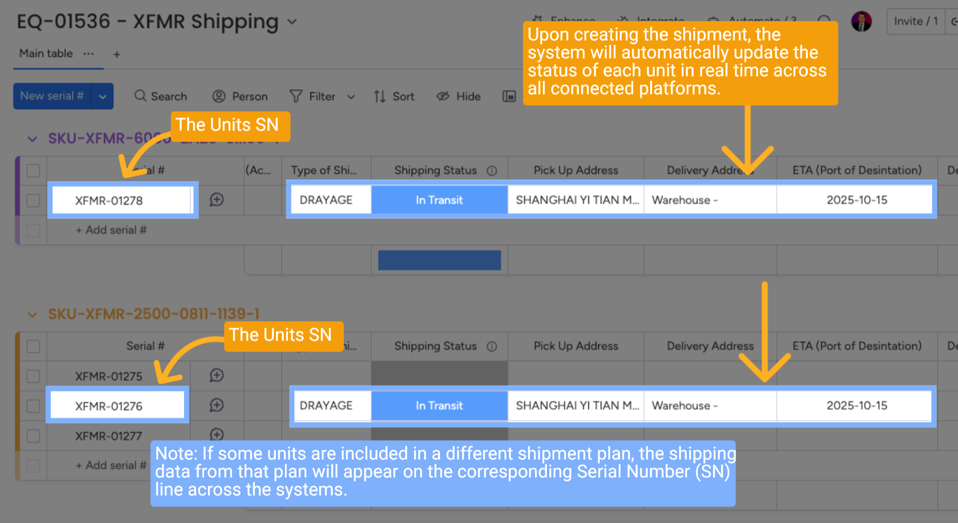  Real-Time Updates Across All Platforms