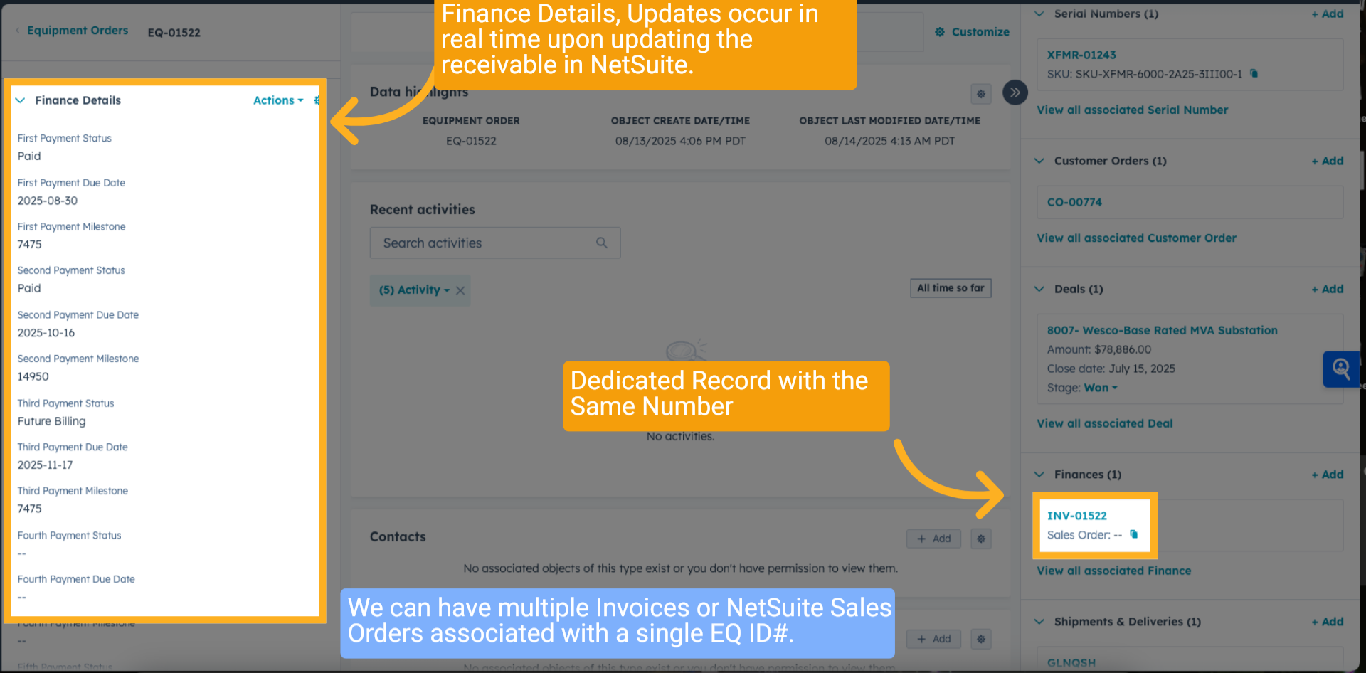 HubSpot Finance Details