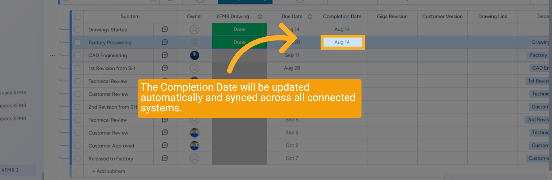 Completion Date