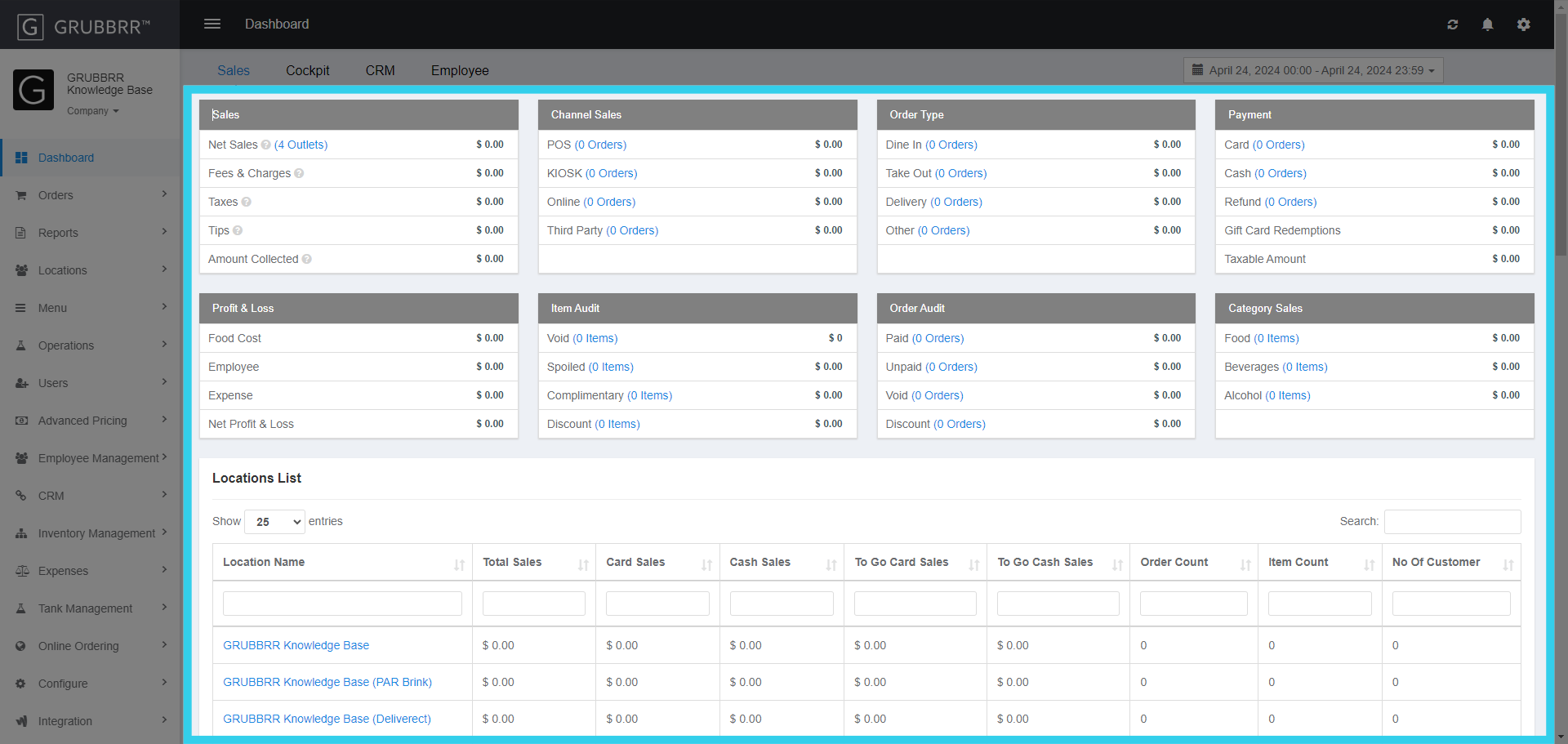The Company Level Dashboard allows you to track KPIs across all active locations from a single page