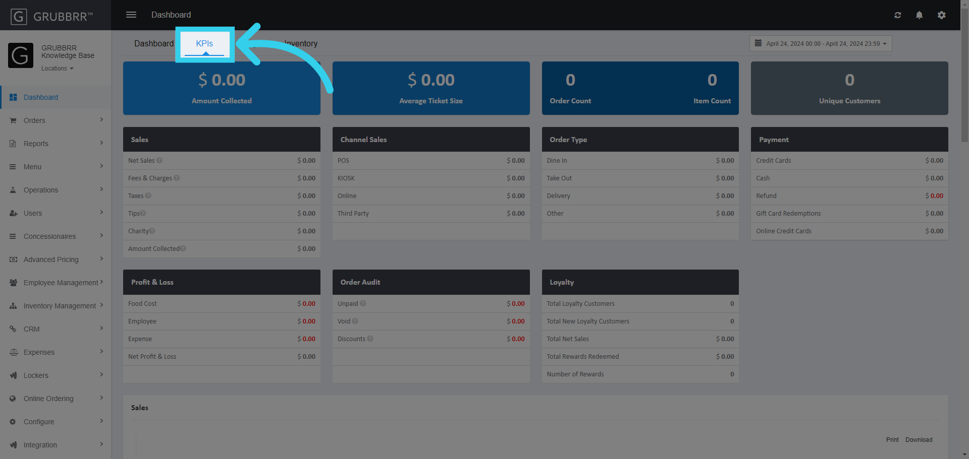 Access more detailed KPI reports by clicking the 'KPI' tab at the top of the page