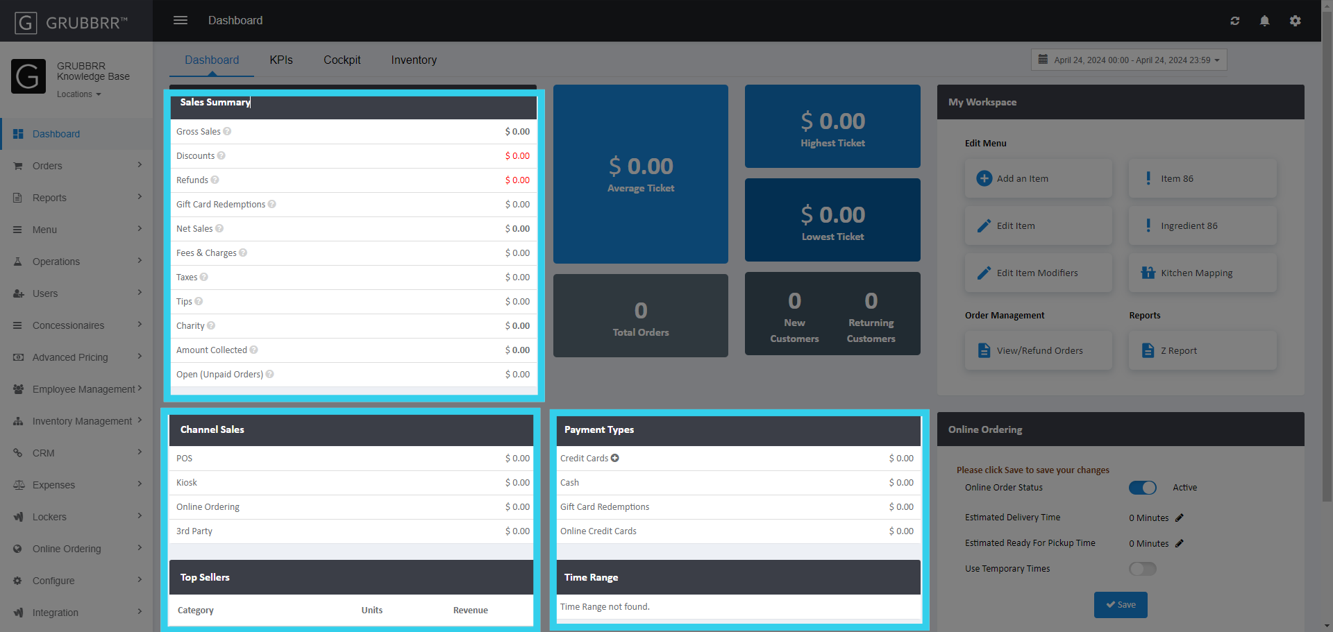 The Location Dashboard shows high-level reports for Sales, Item Mix, Payment Types, and more