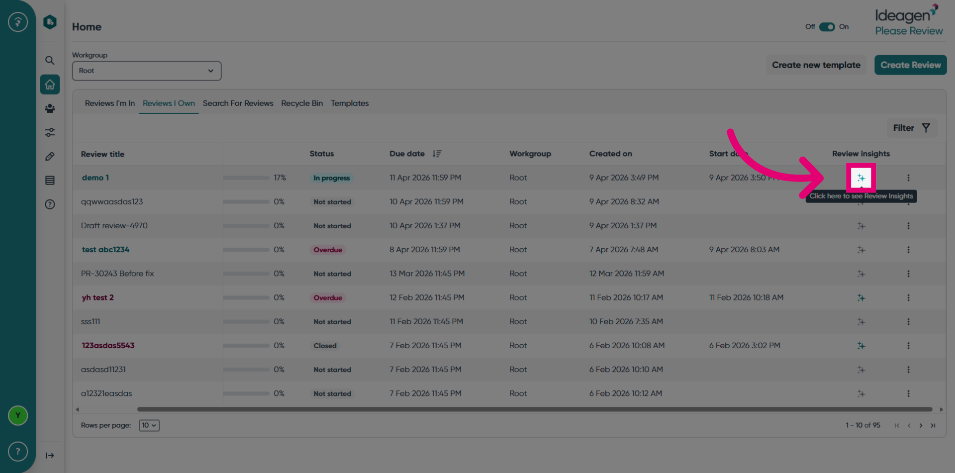 Access Review Dashboard