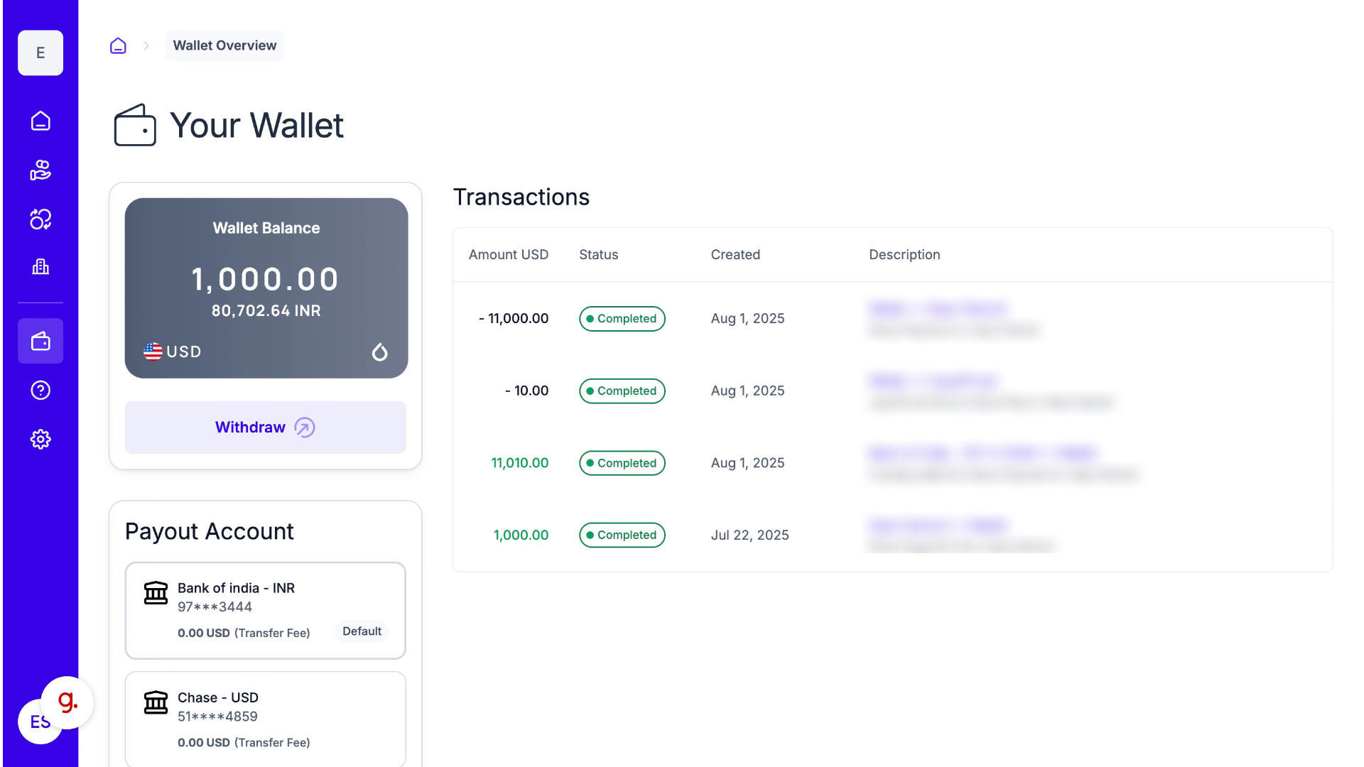 View Your Current Payment Methods