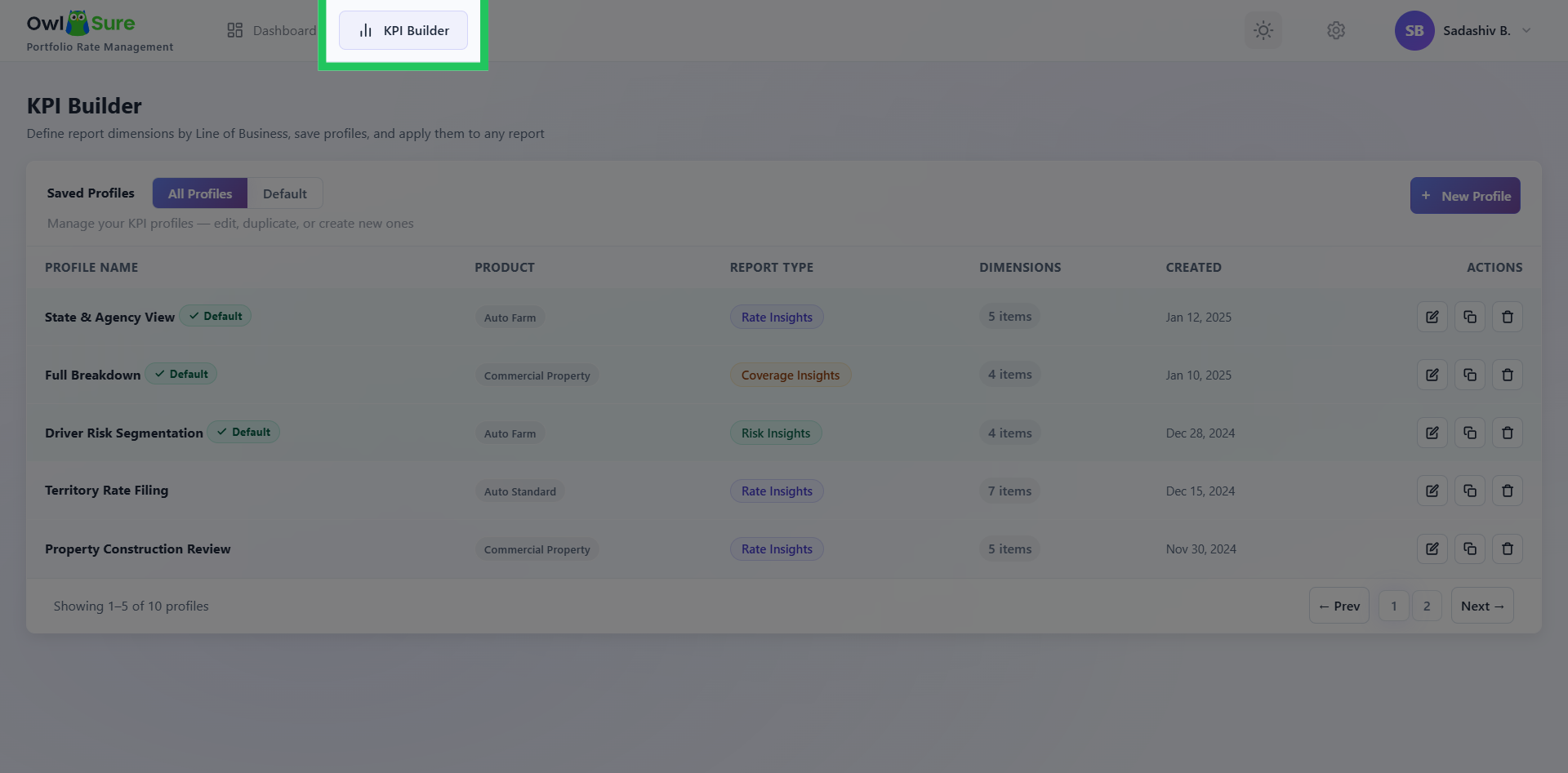 Access KPI Builder