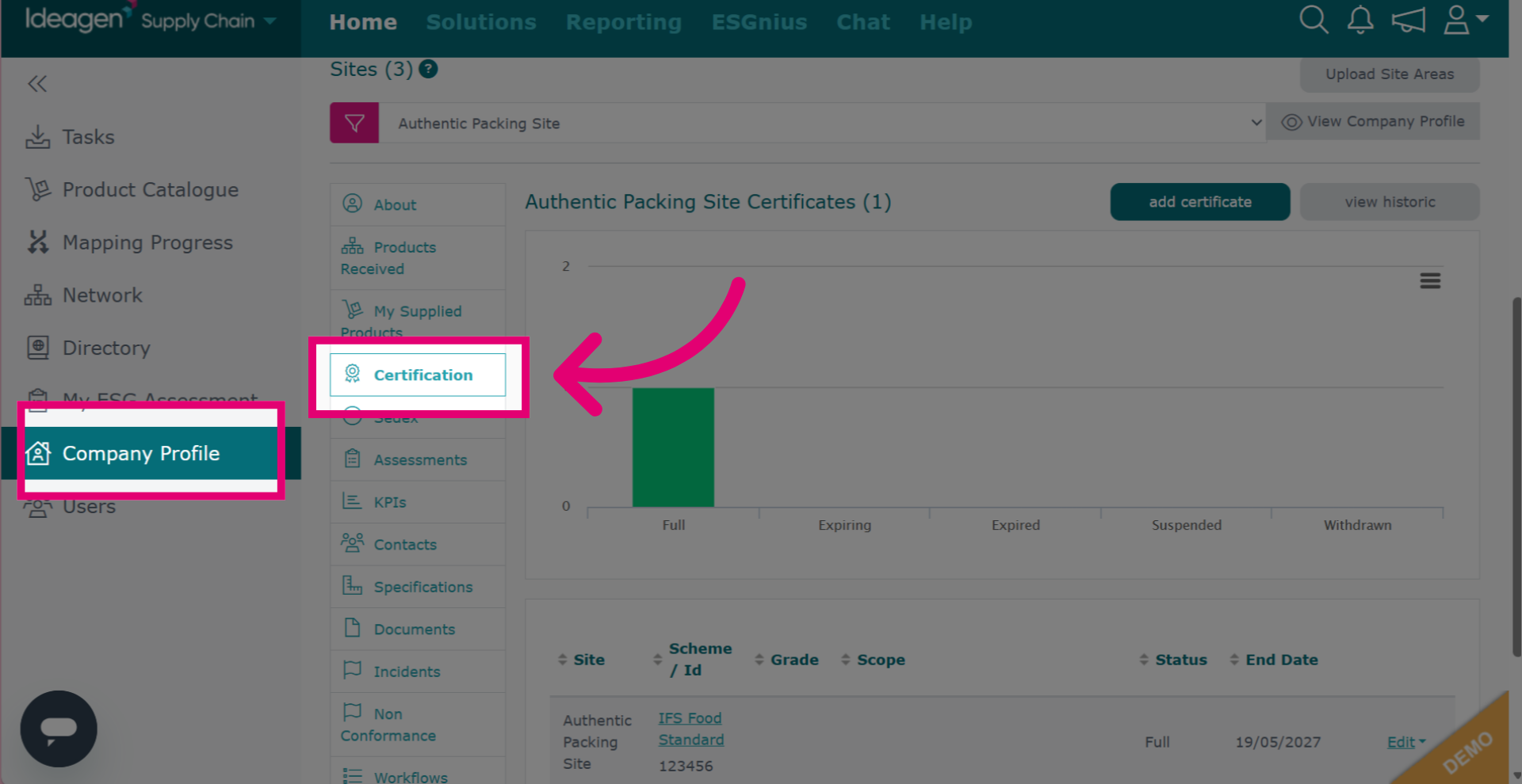 View Your Certification