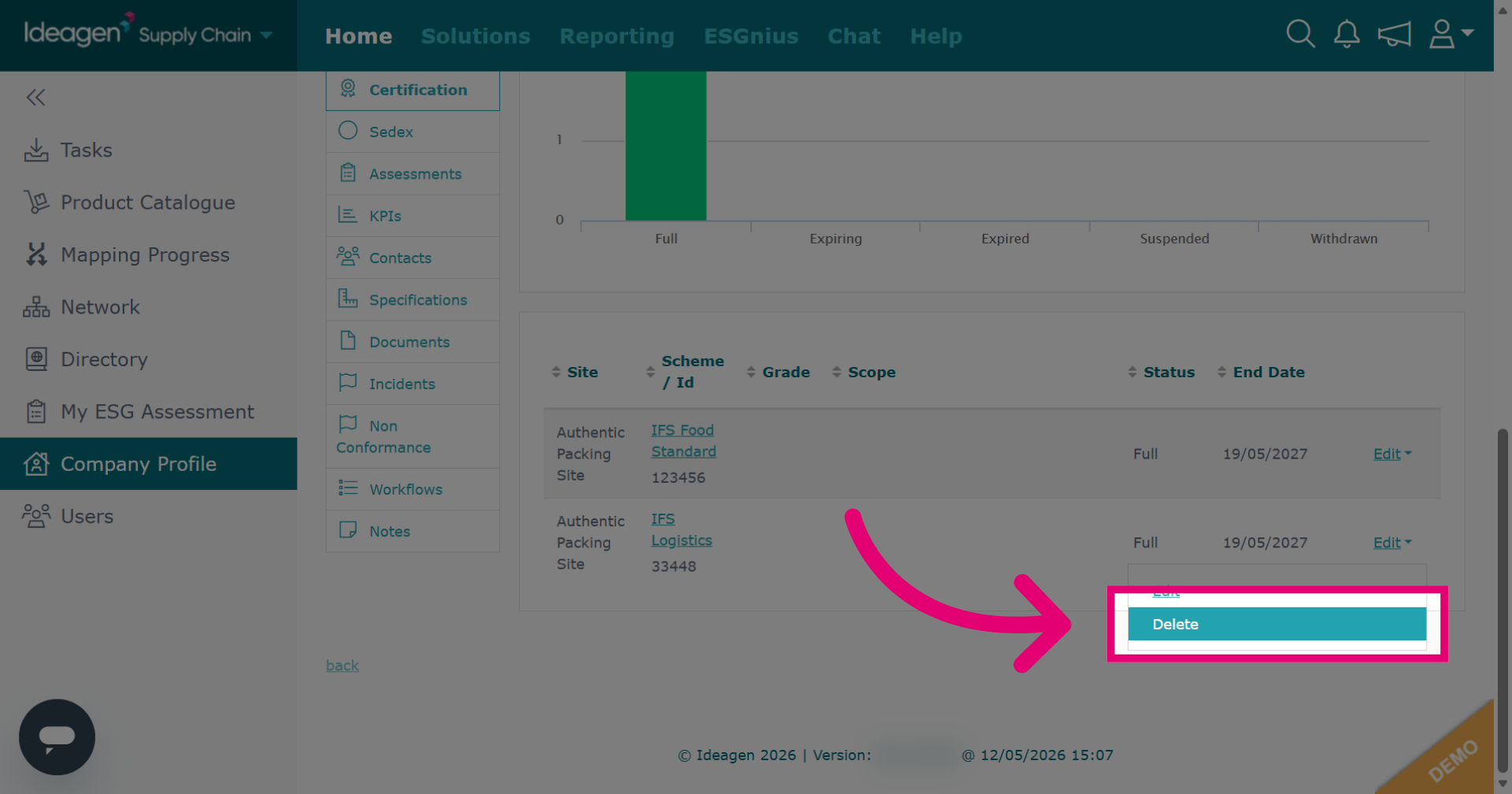 Certificate Deletion