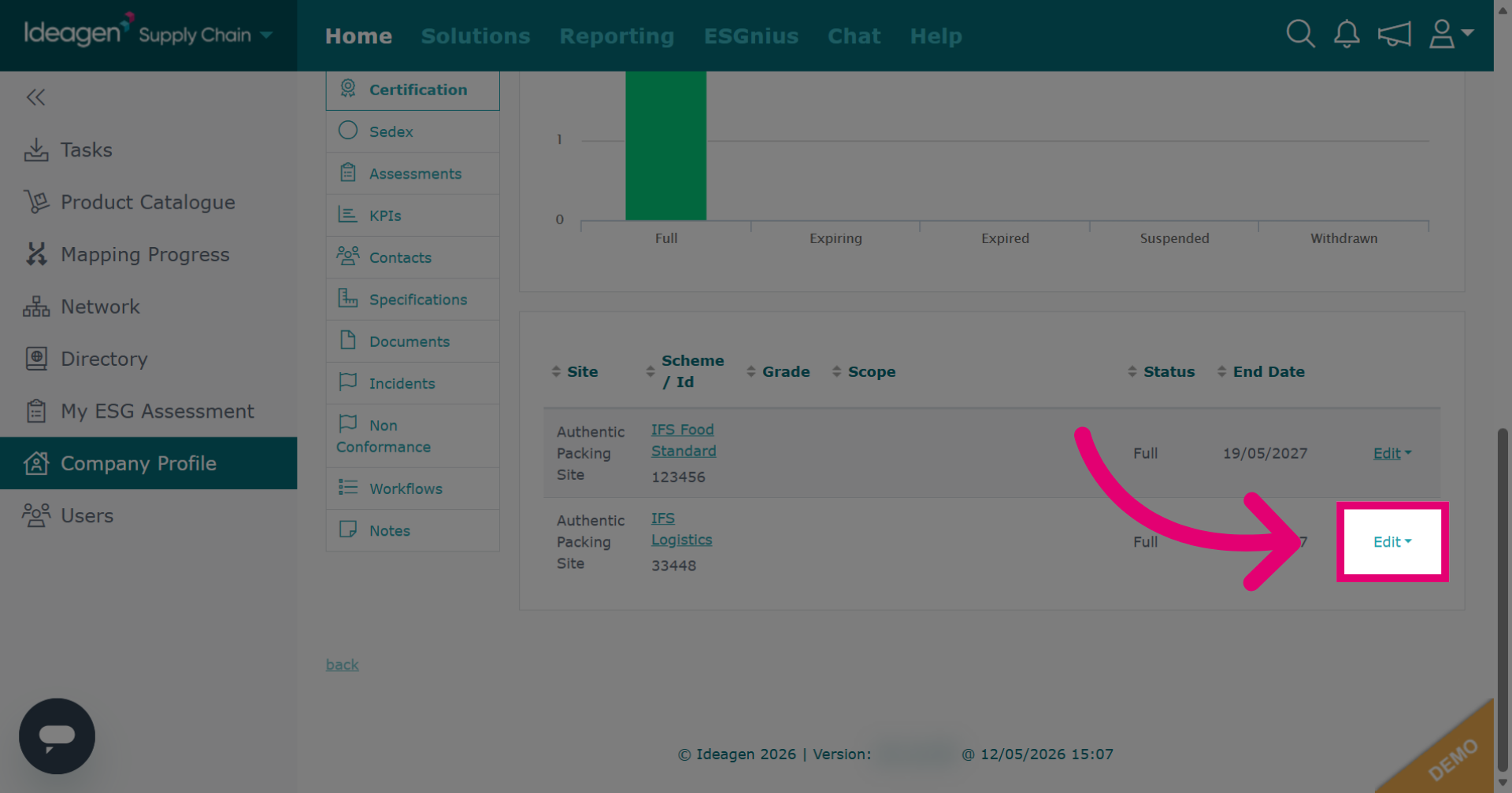 Edit Certificate Details
