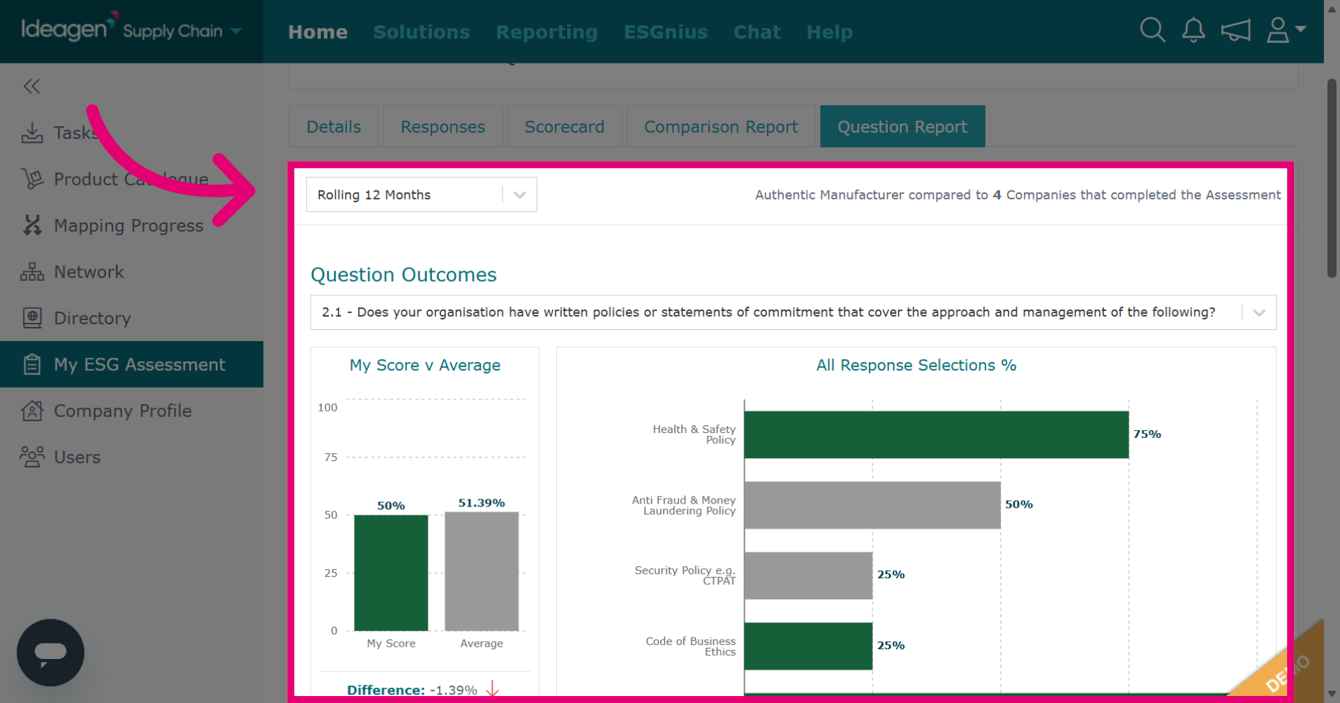 Question Report Tab