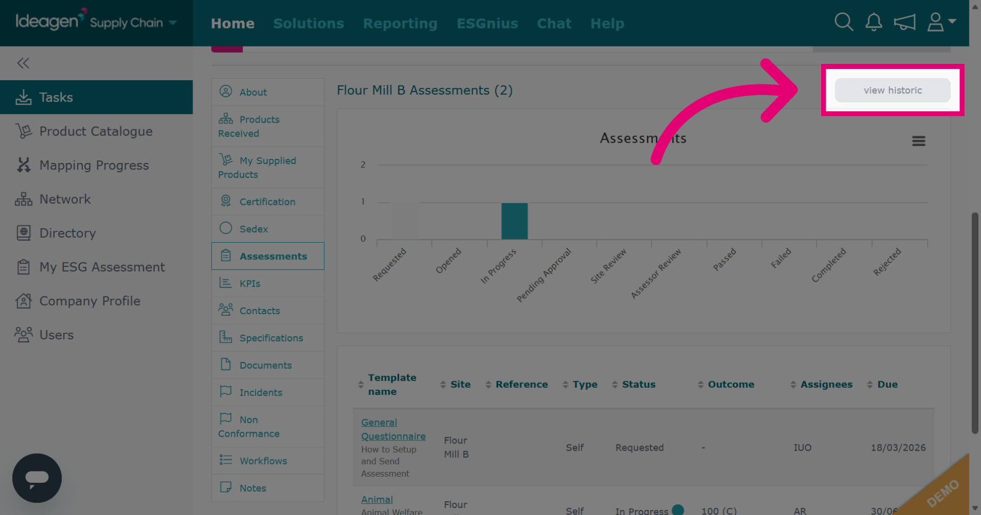 View Historic Assessments