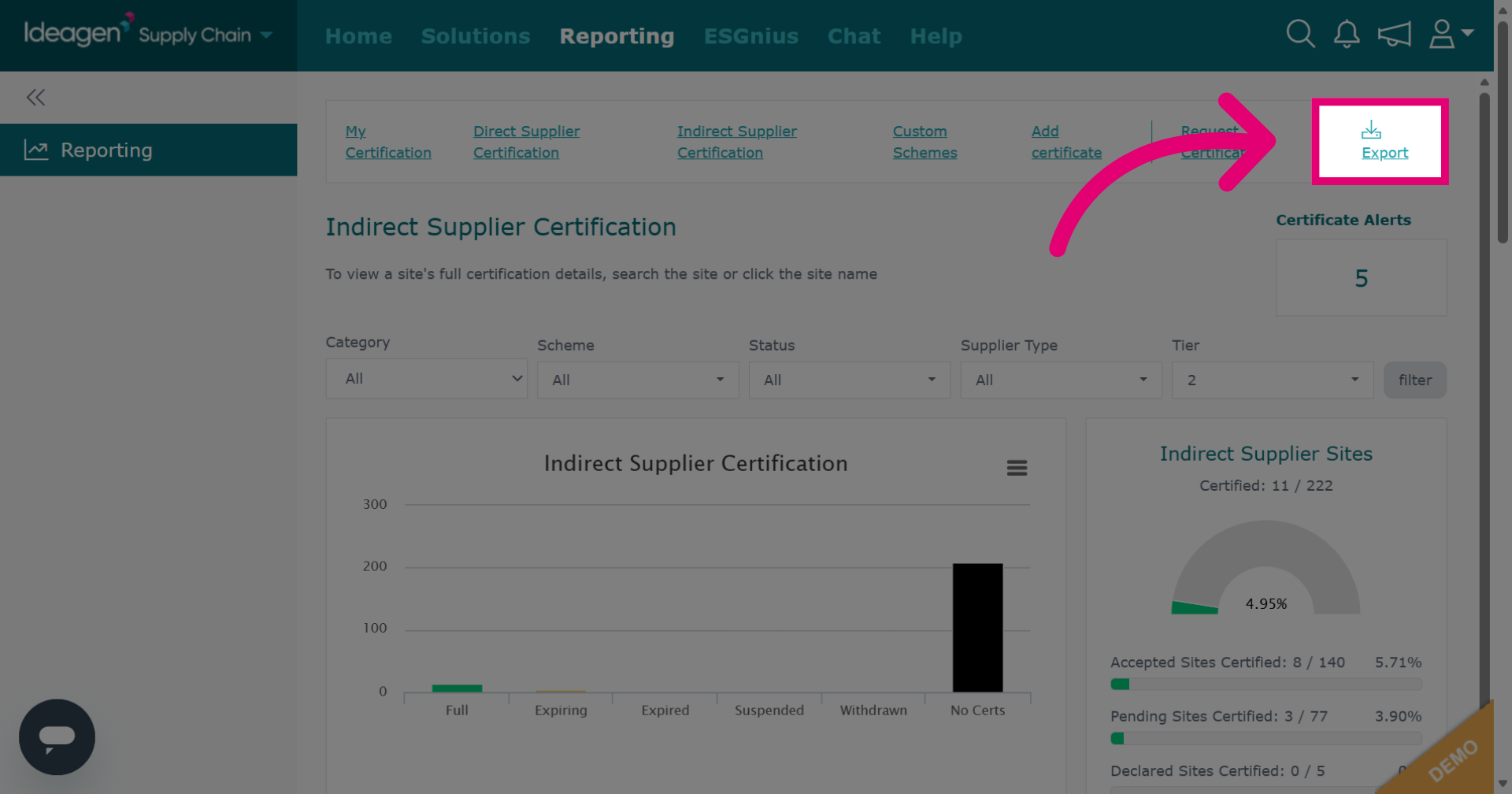 Export Indirect Supplier Certificate Report