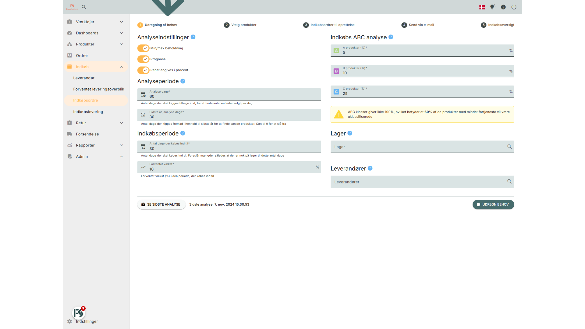 Oversigt over analyseindhold