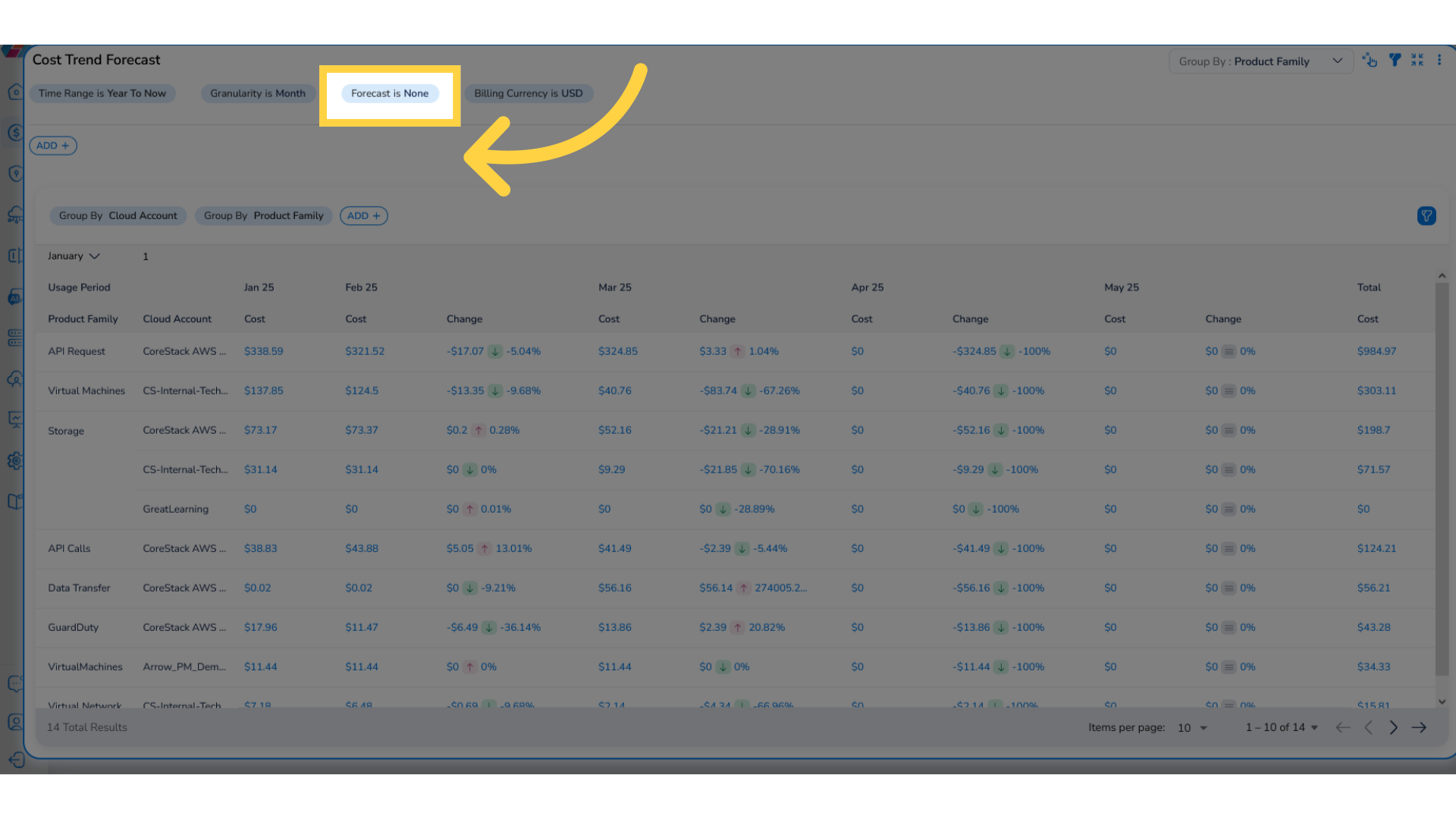 Select value for 'Forecast' filter.