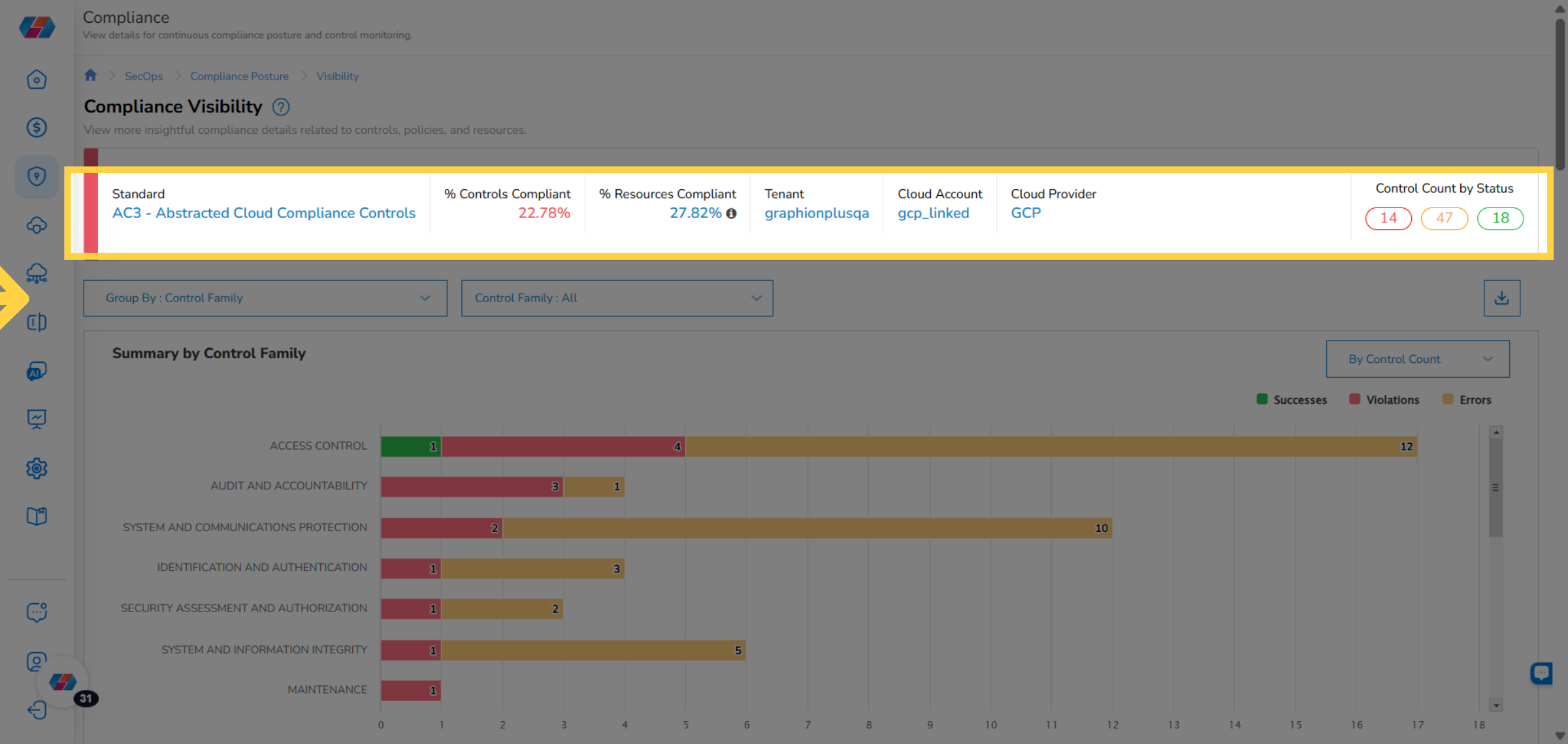 View Summary Details