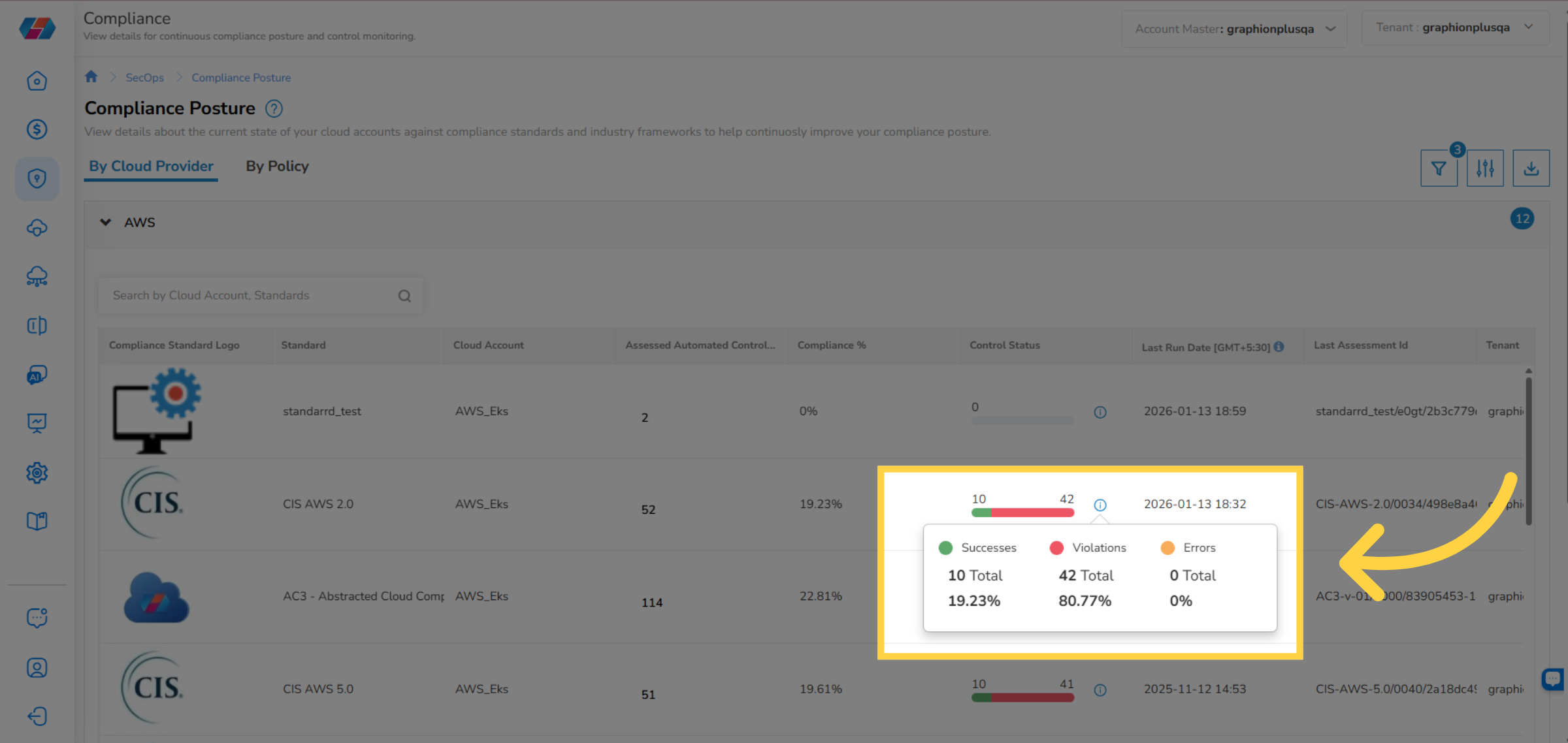 View Compliance Details
