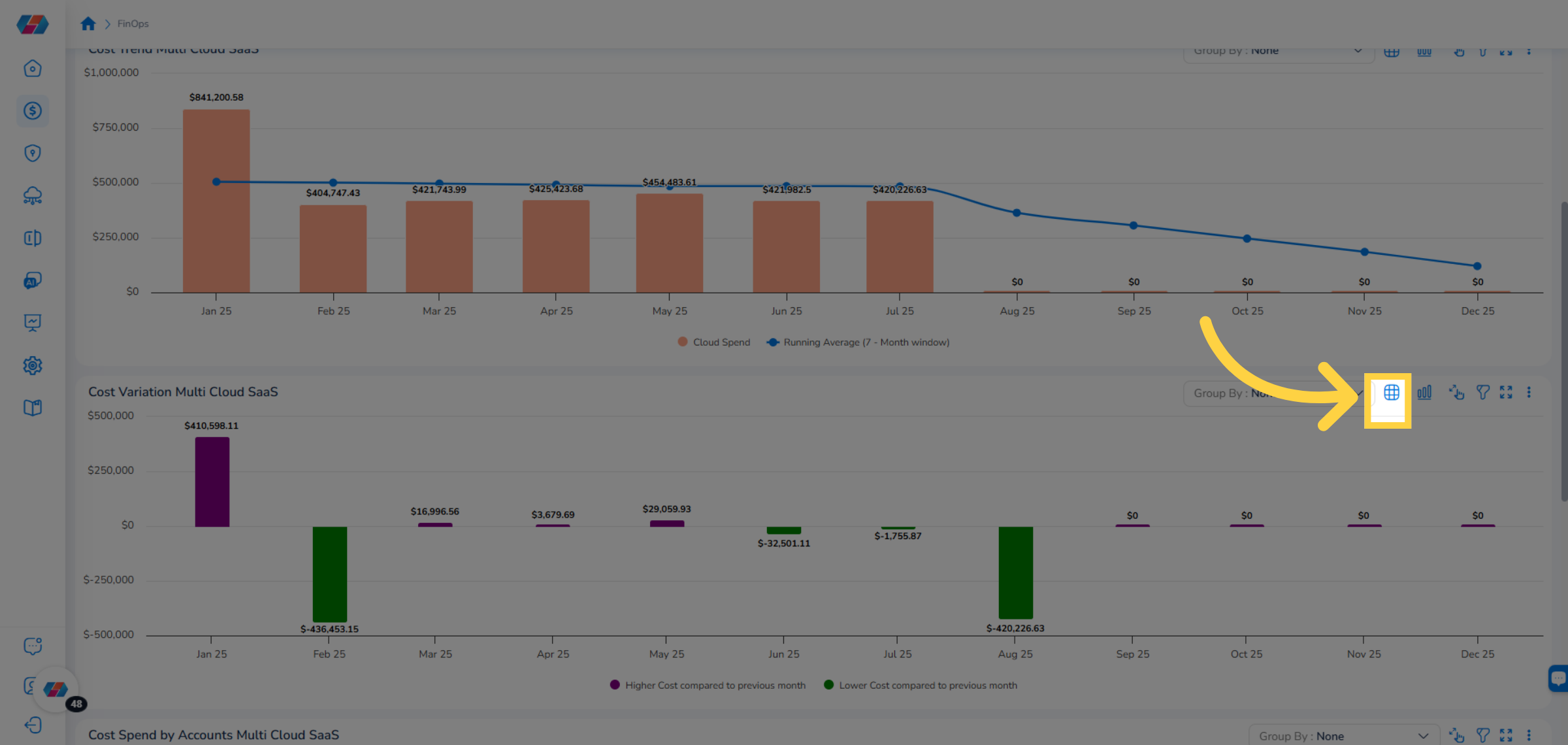 View Widget in Tabular Format