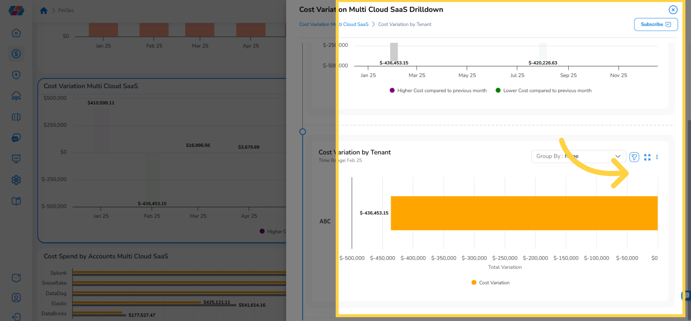 View Drilldown Details