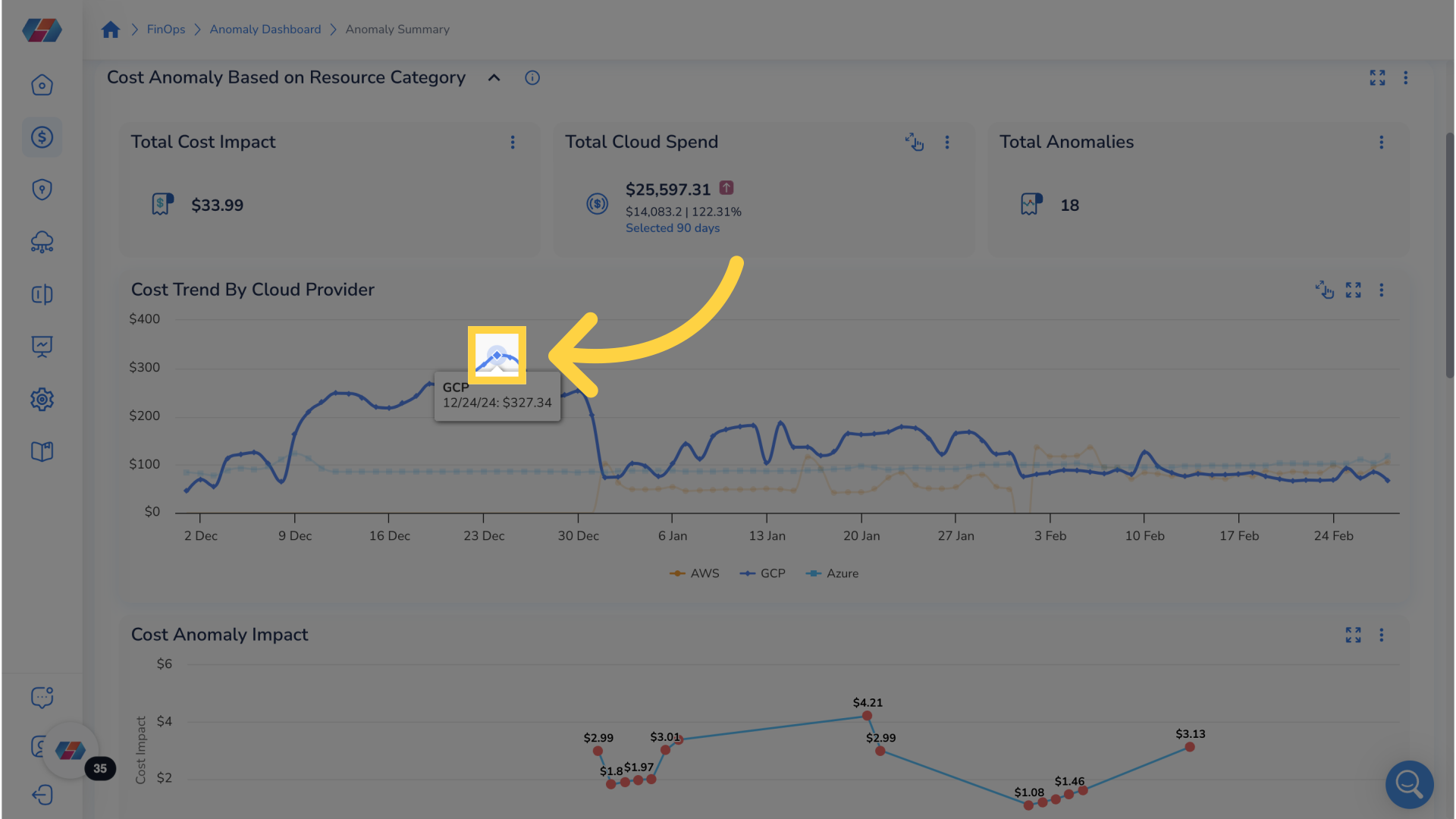 Click 'Point On Graph'