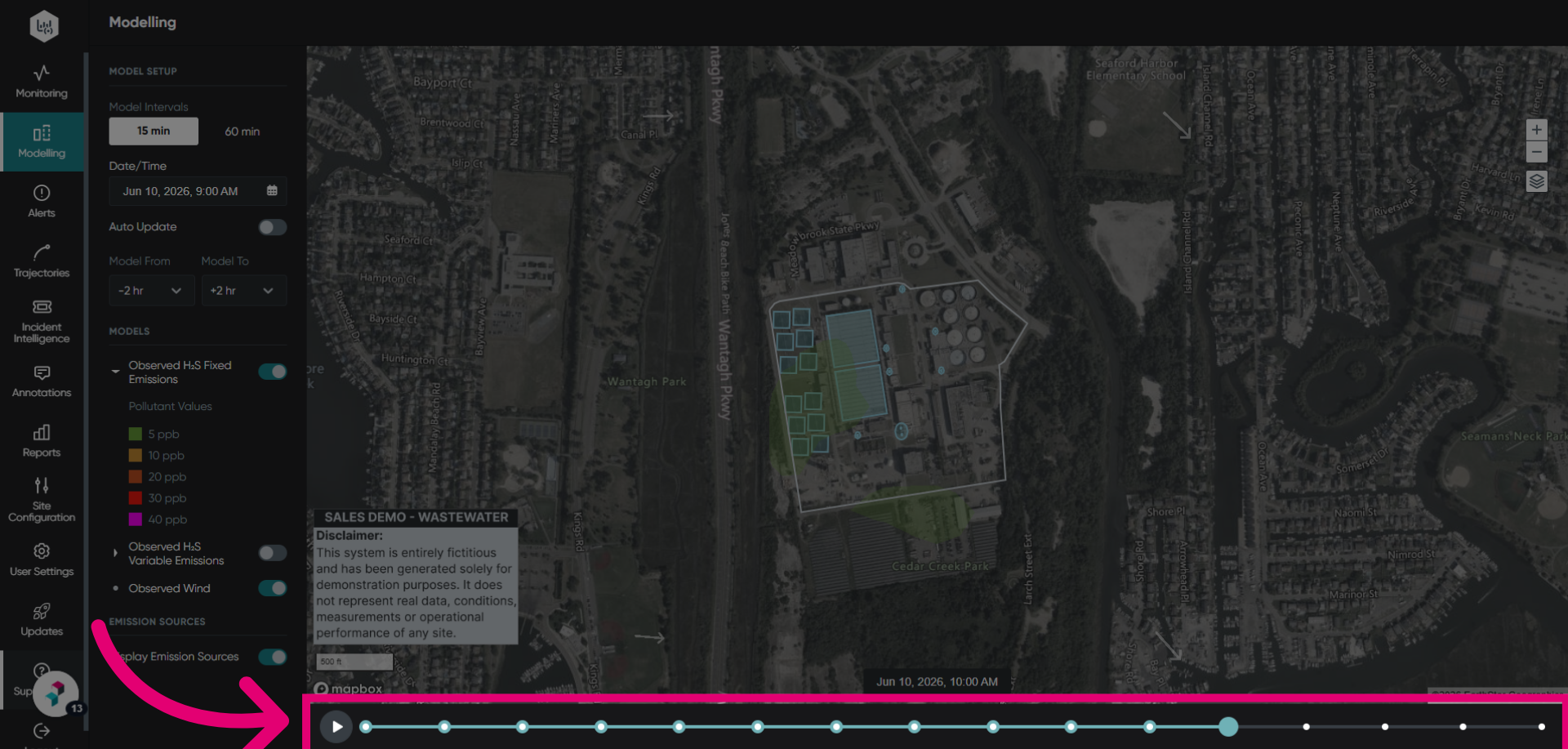Use timeline to see model over time