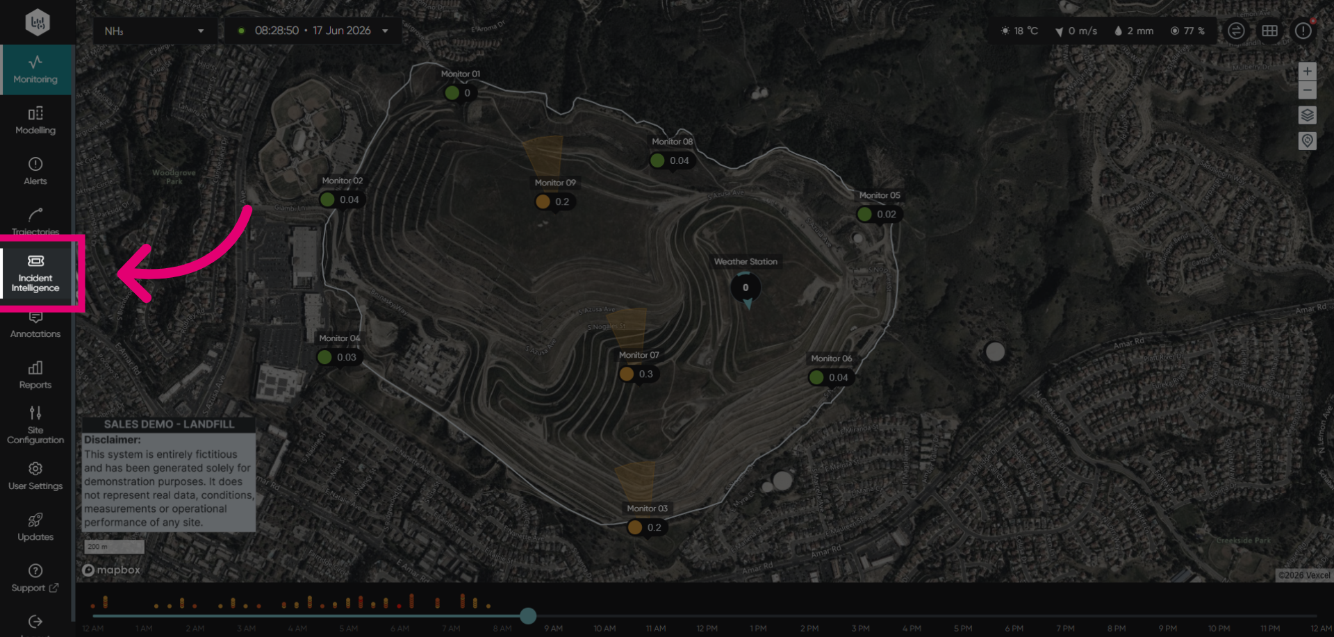 Access Incident Intelligence