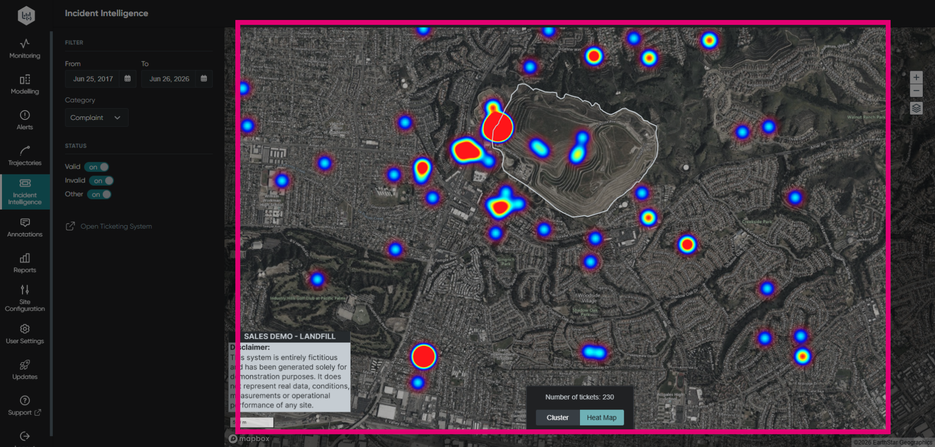 View Heat Map