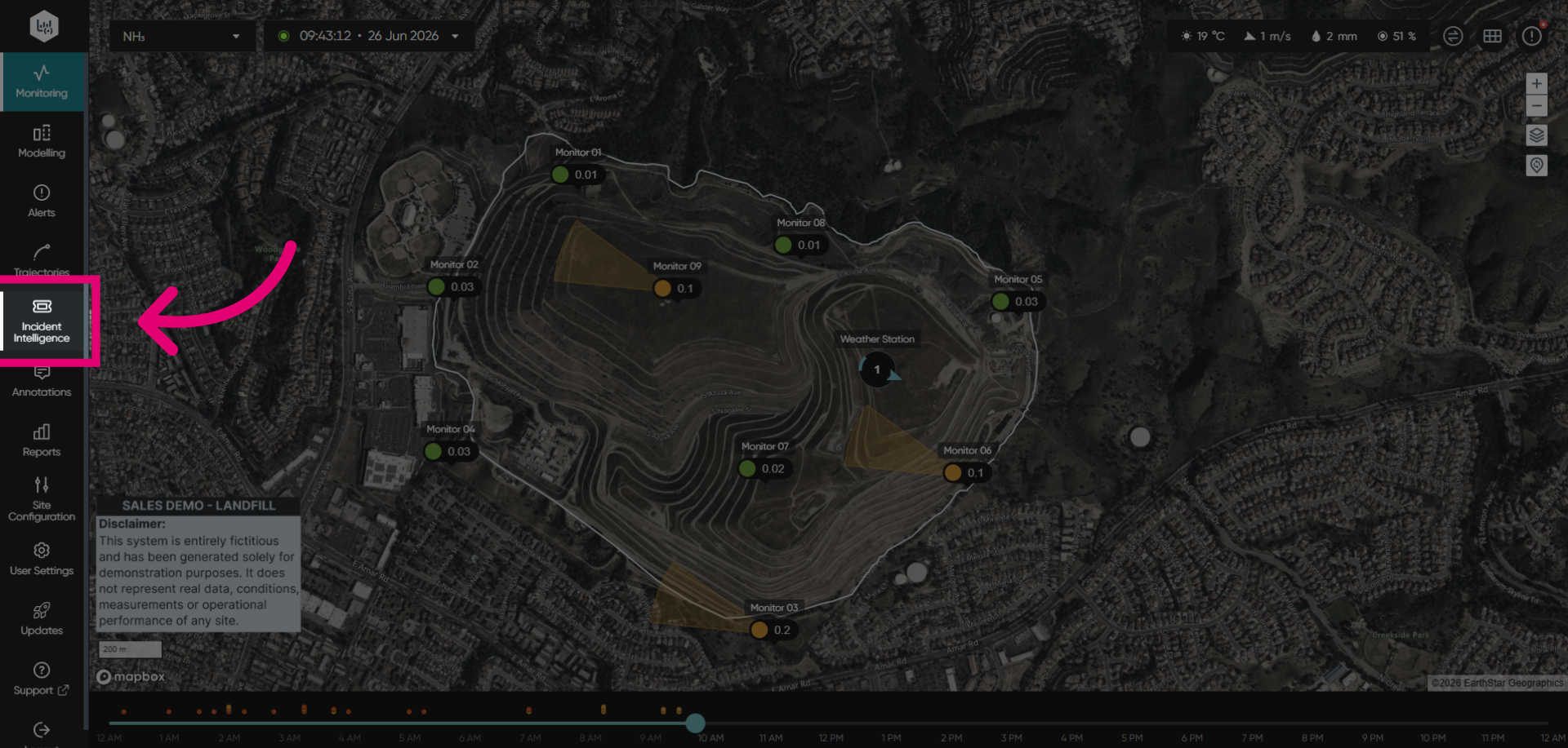 Access Incident Intelligence