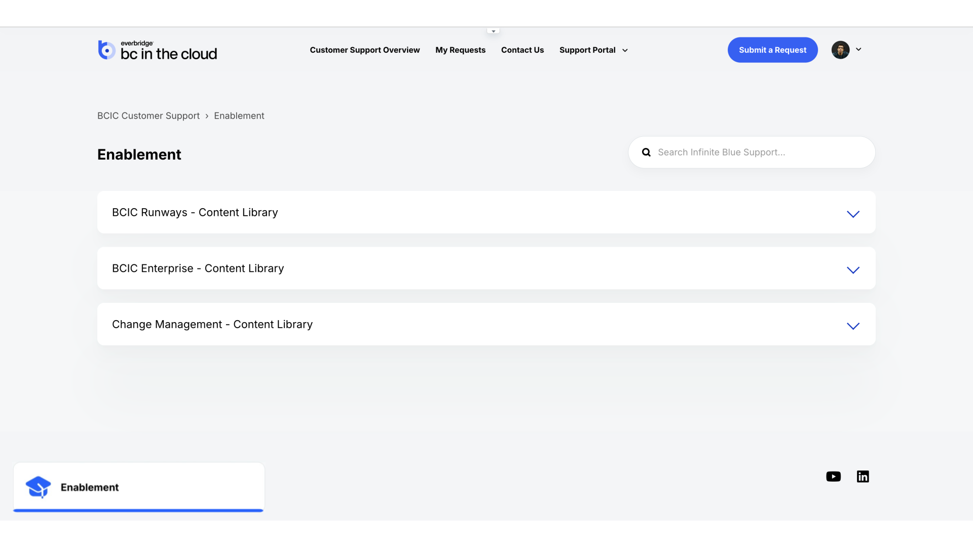 Enablement