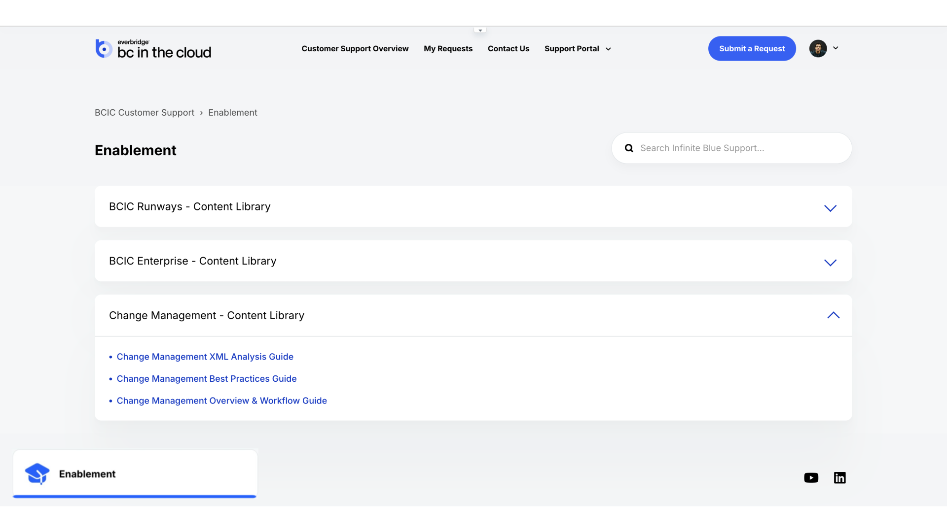 Change Management - Content Library