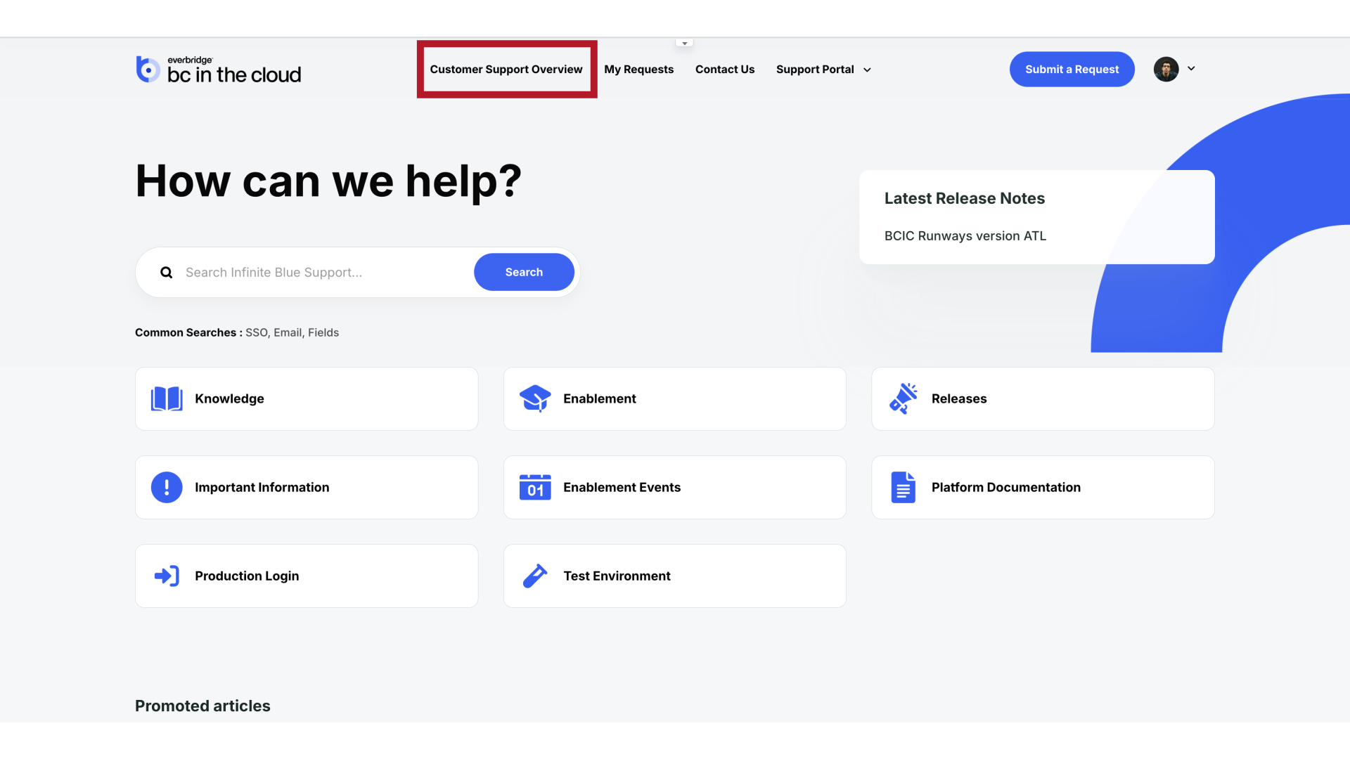 Customer Support overview