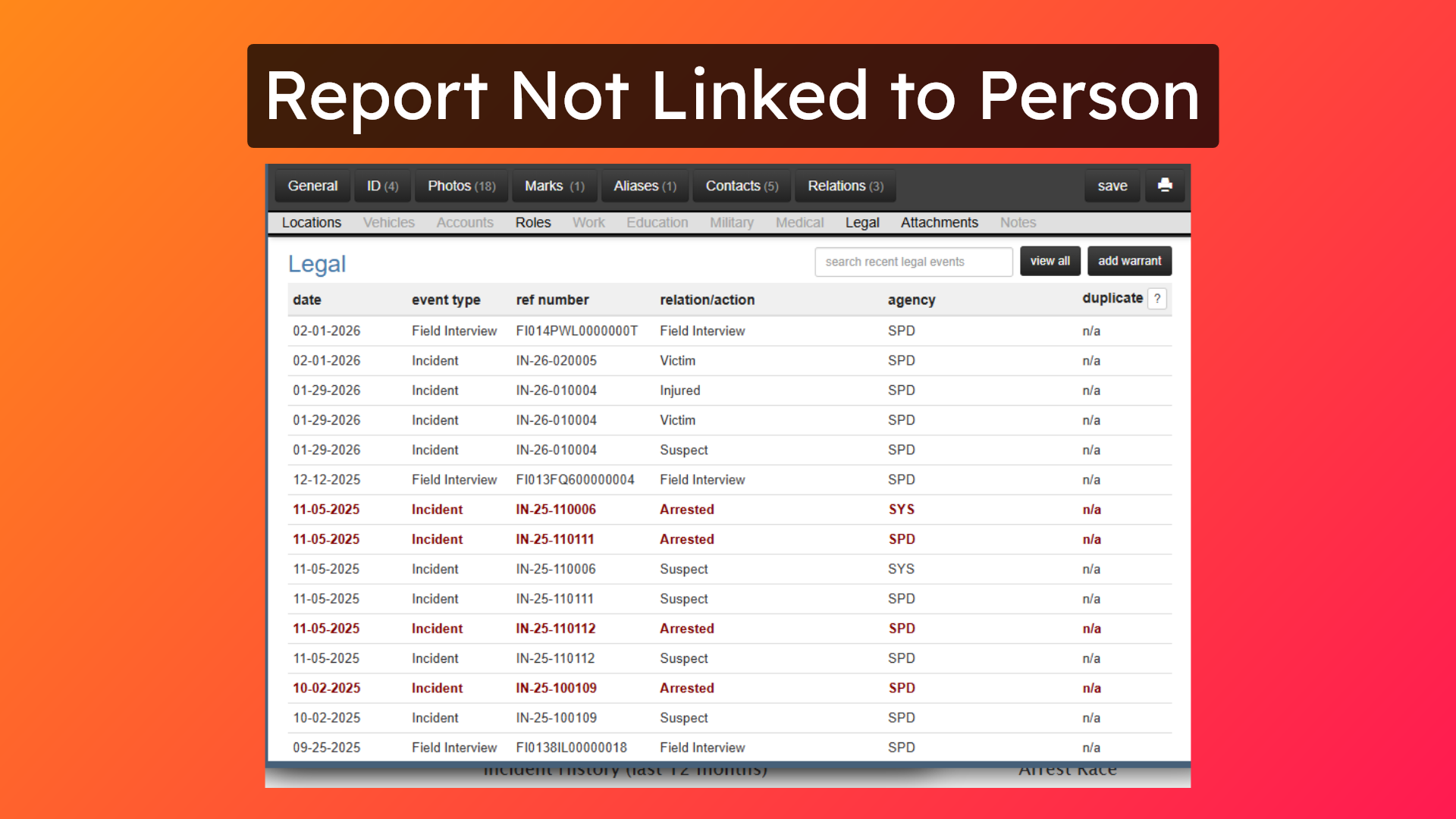 Report Not Linked to Person