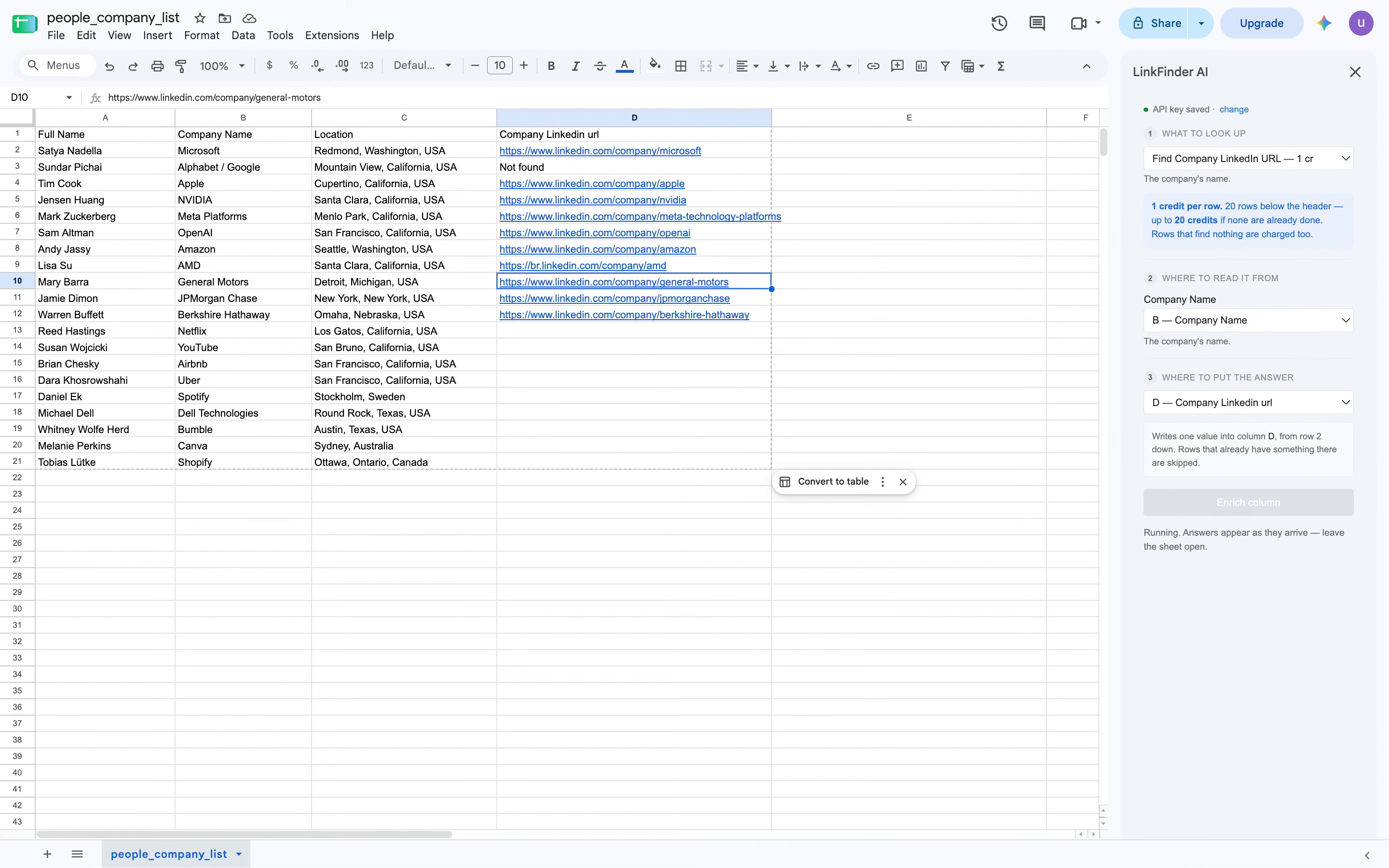 Final LinkedIn Url Enrichment