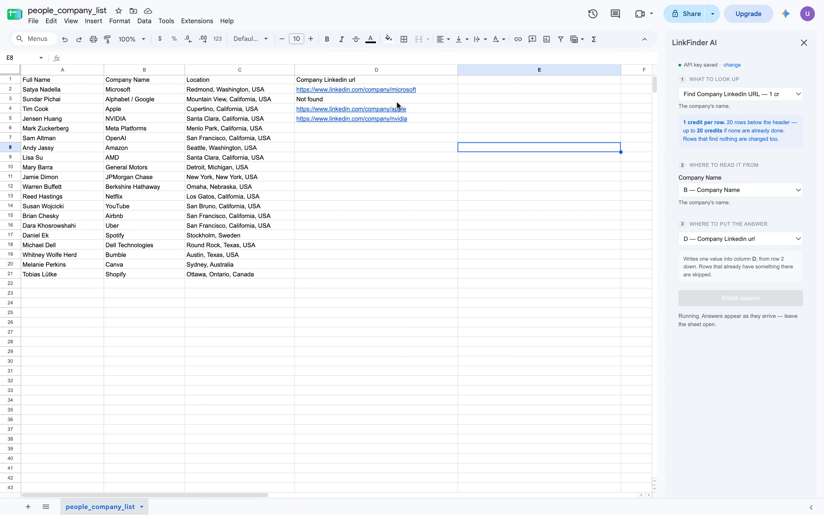 Example Company Url Results